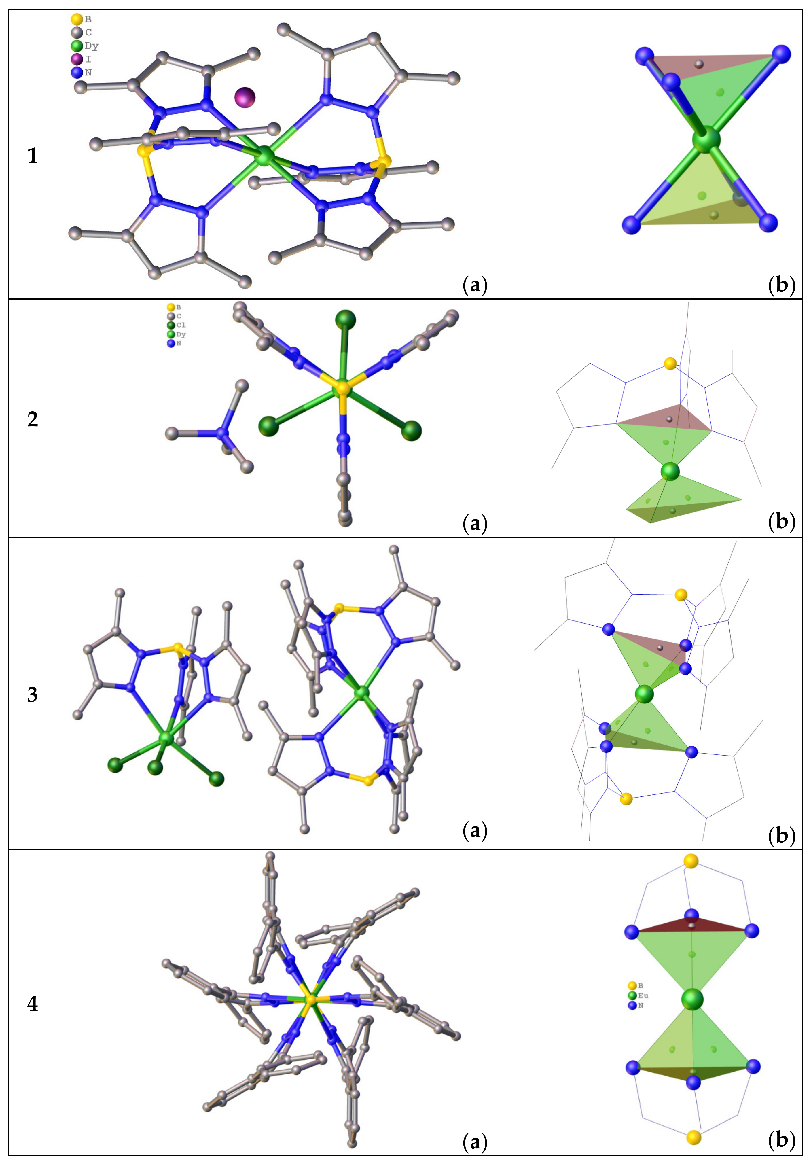 Inorganics 11 00307 g001 Inorganics 11 00307 g001