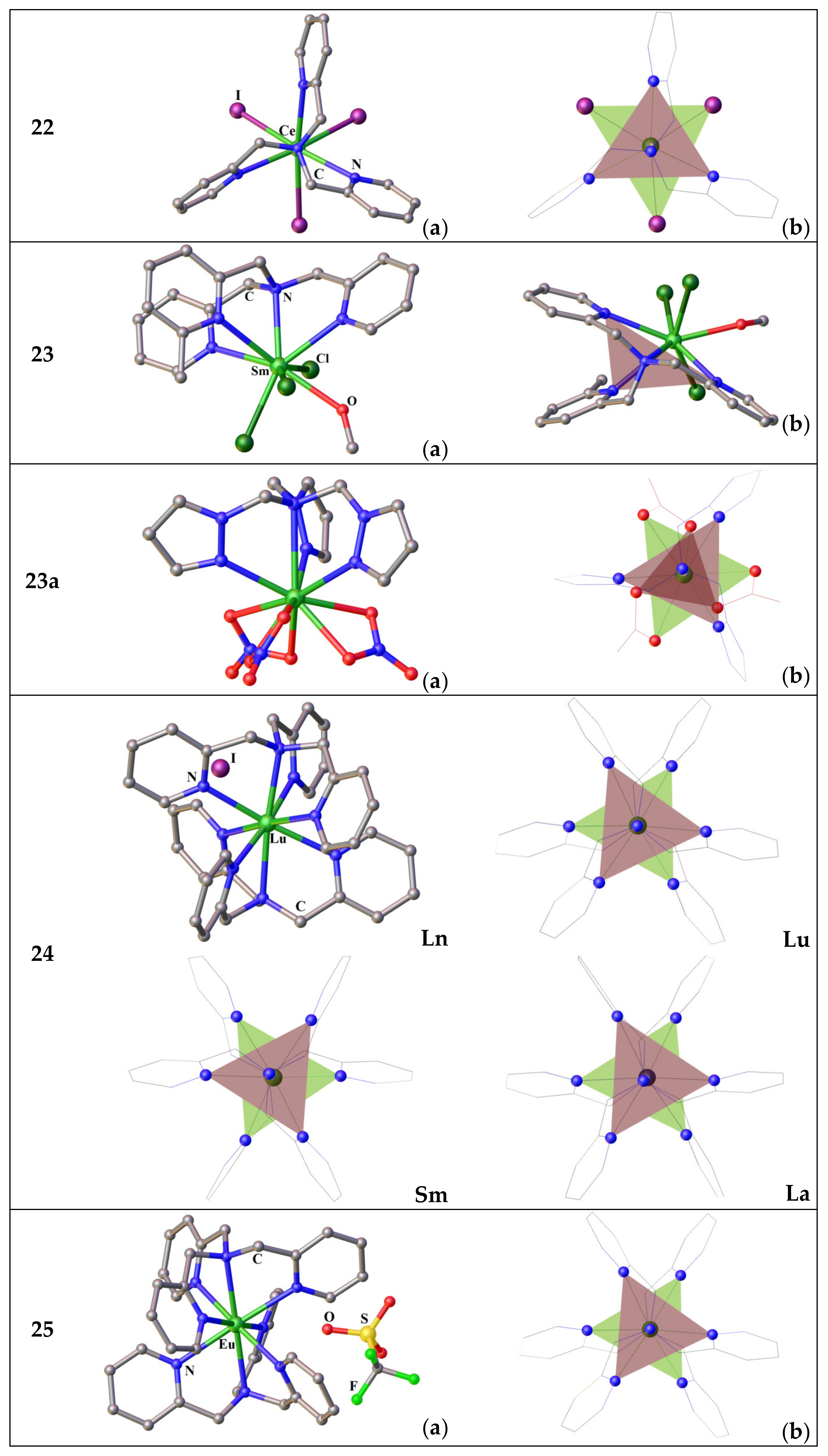 Inorganics 11 00307 g005 Inorganics 11 00307 g005