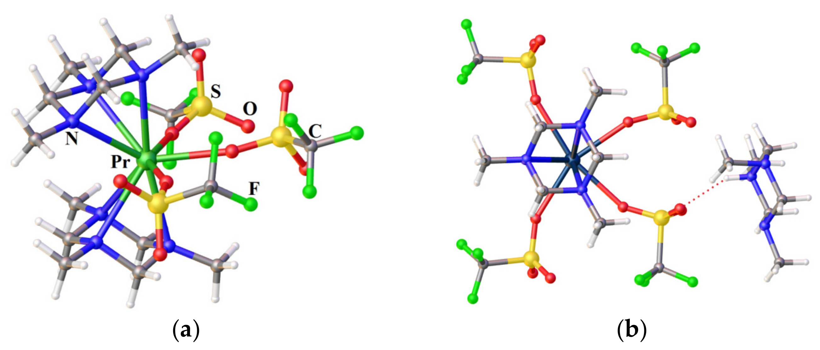 Inorganics 11 00307 g008 Inorganics 11 00307 g008