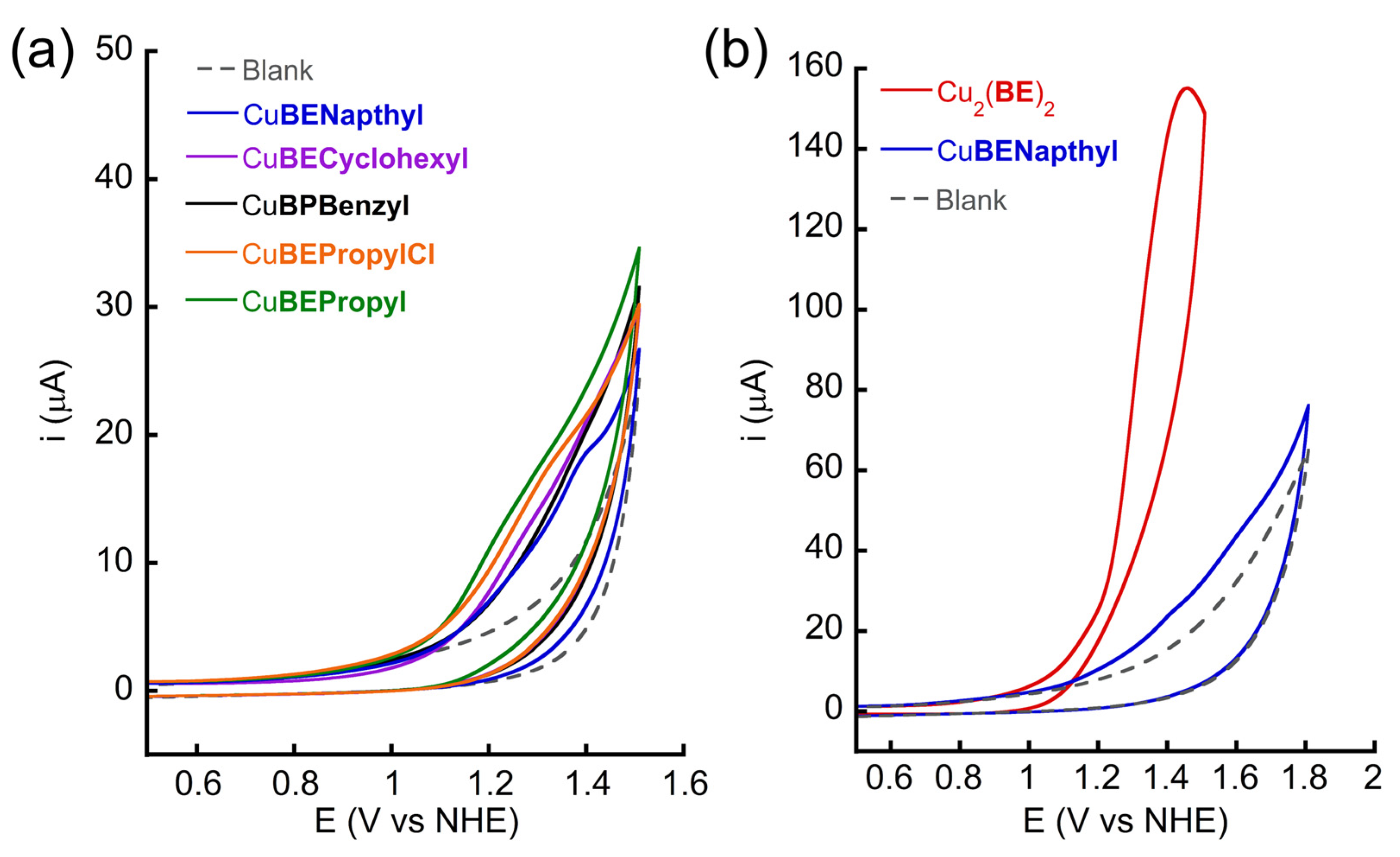 Inorganics 11 00312 g002
