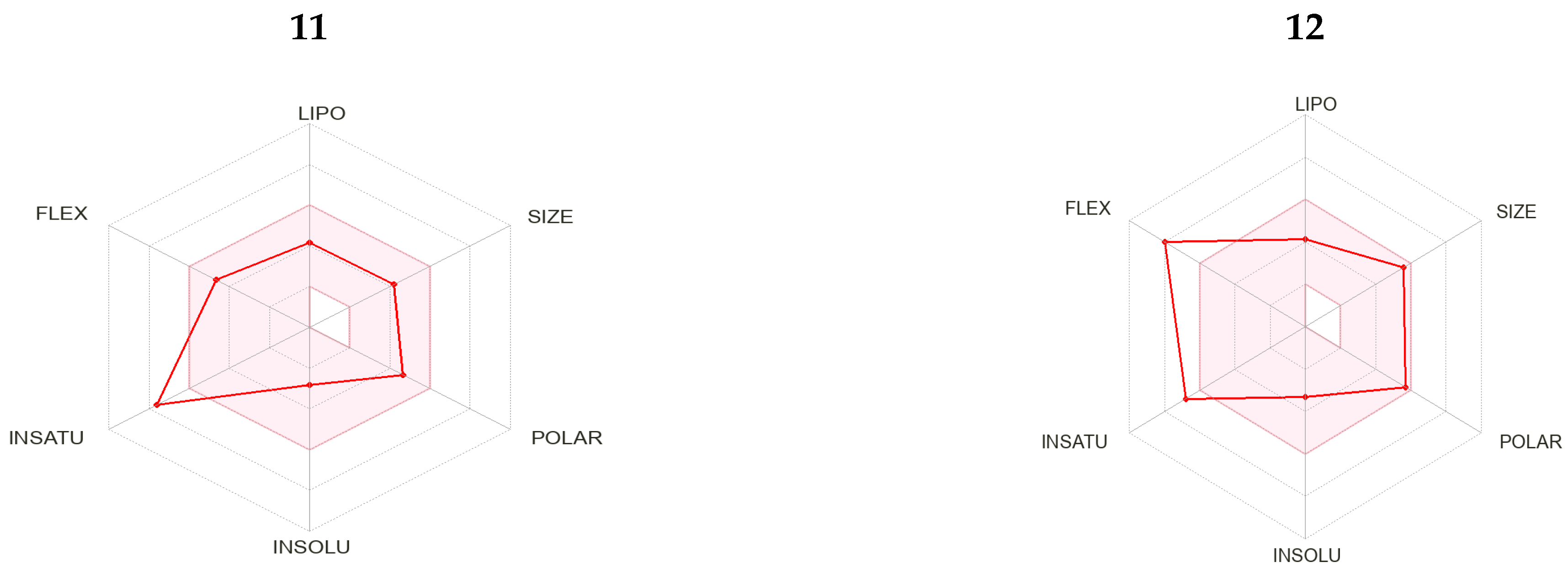 Inorganics 11 00321 g005b Inorganics 11 00321 g005b