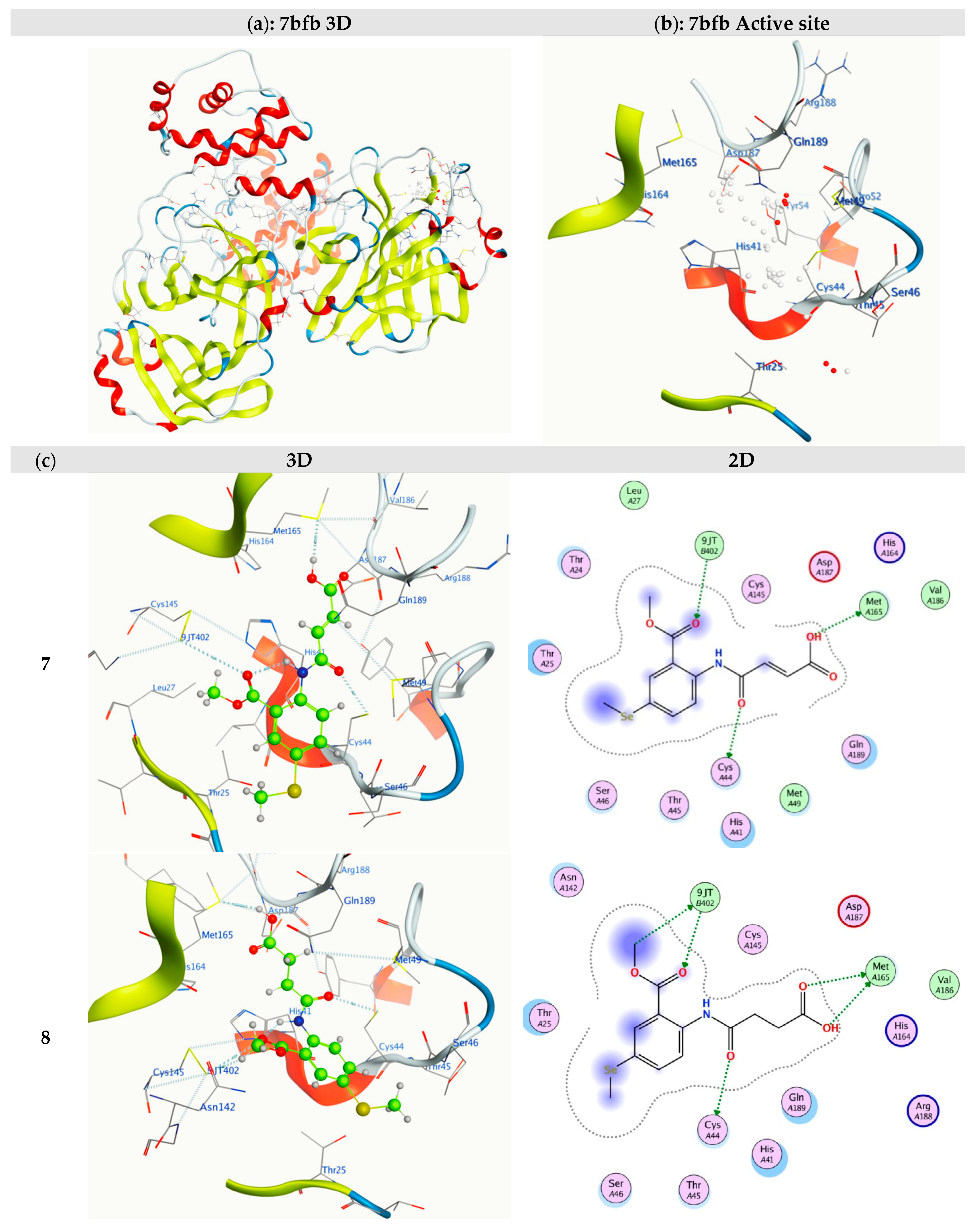 Inorganics 11 00321 g007a Inorganics 11 00321 g007a
