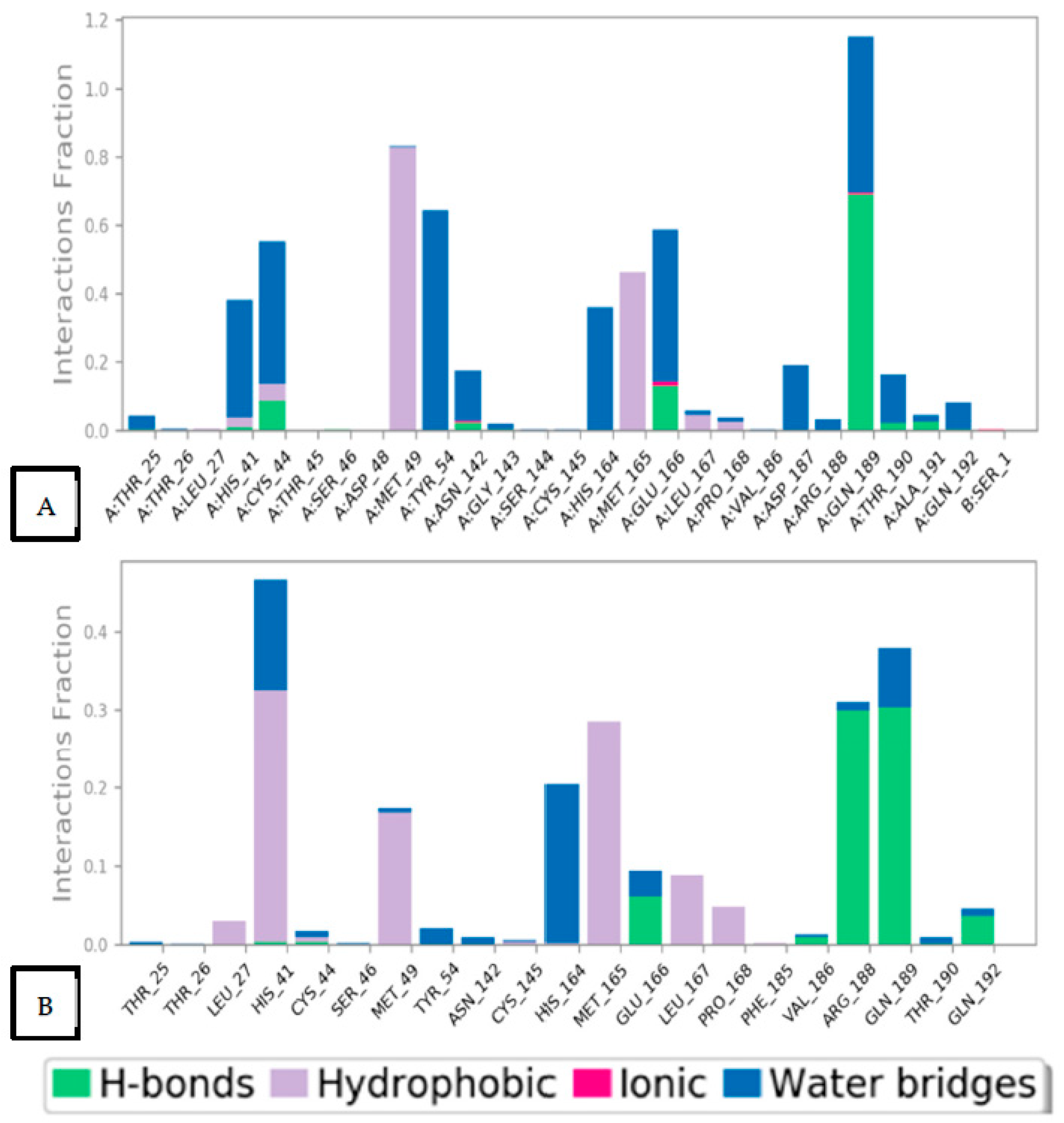 Inorganics 11 00321 g010 Inorganics 11 00321 g010