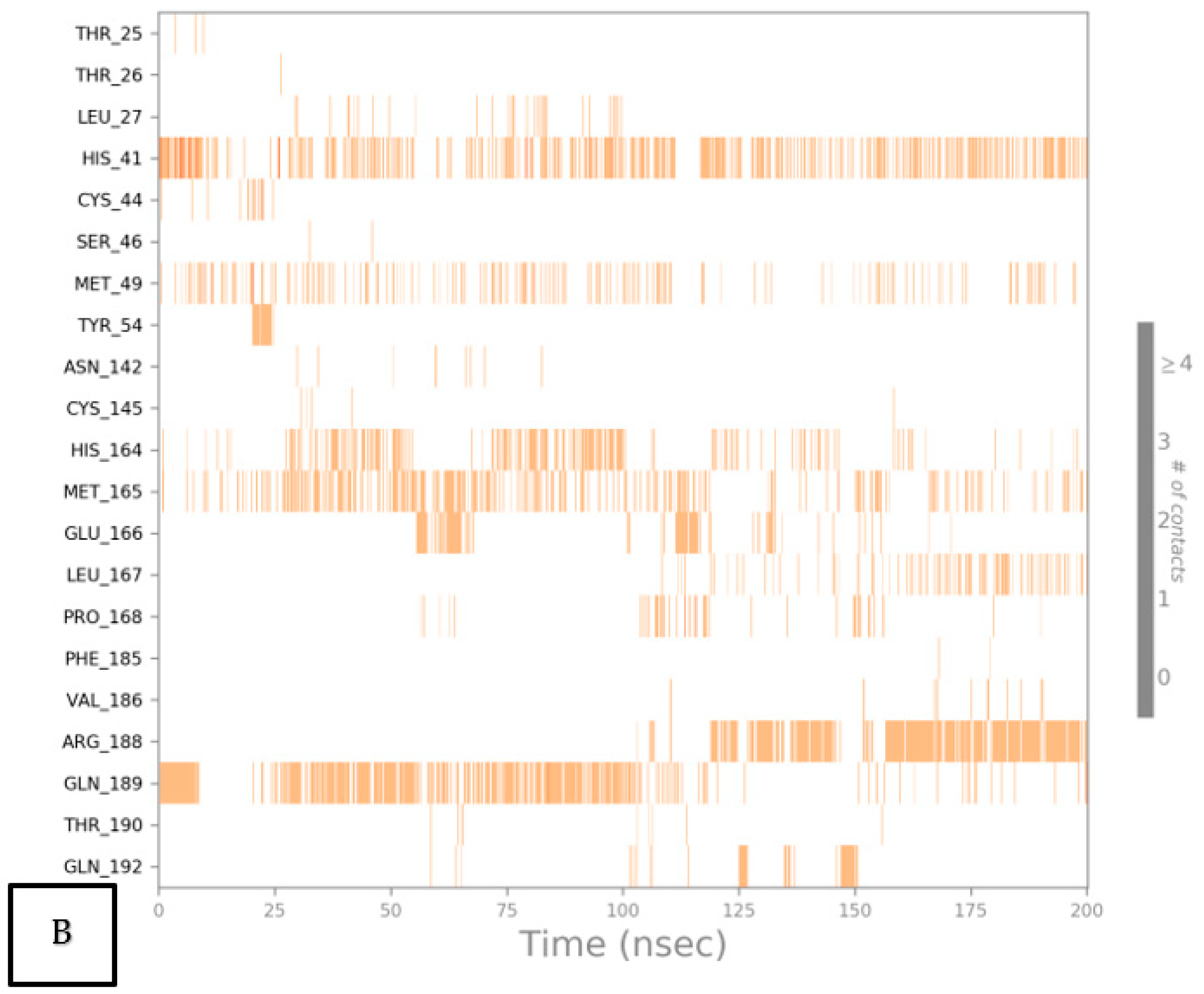 Inorganics 11 00321 g011b Inorganics 11 00321 g011b