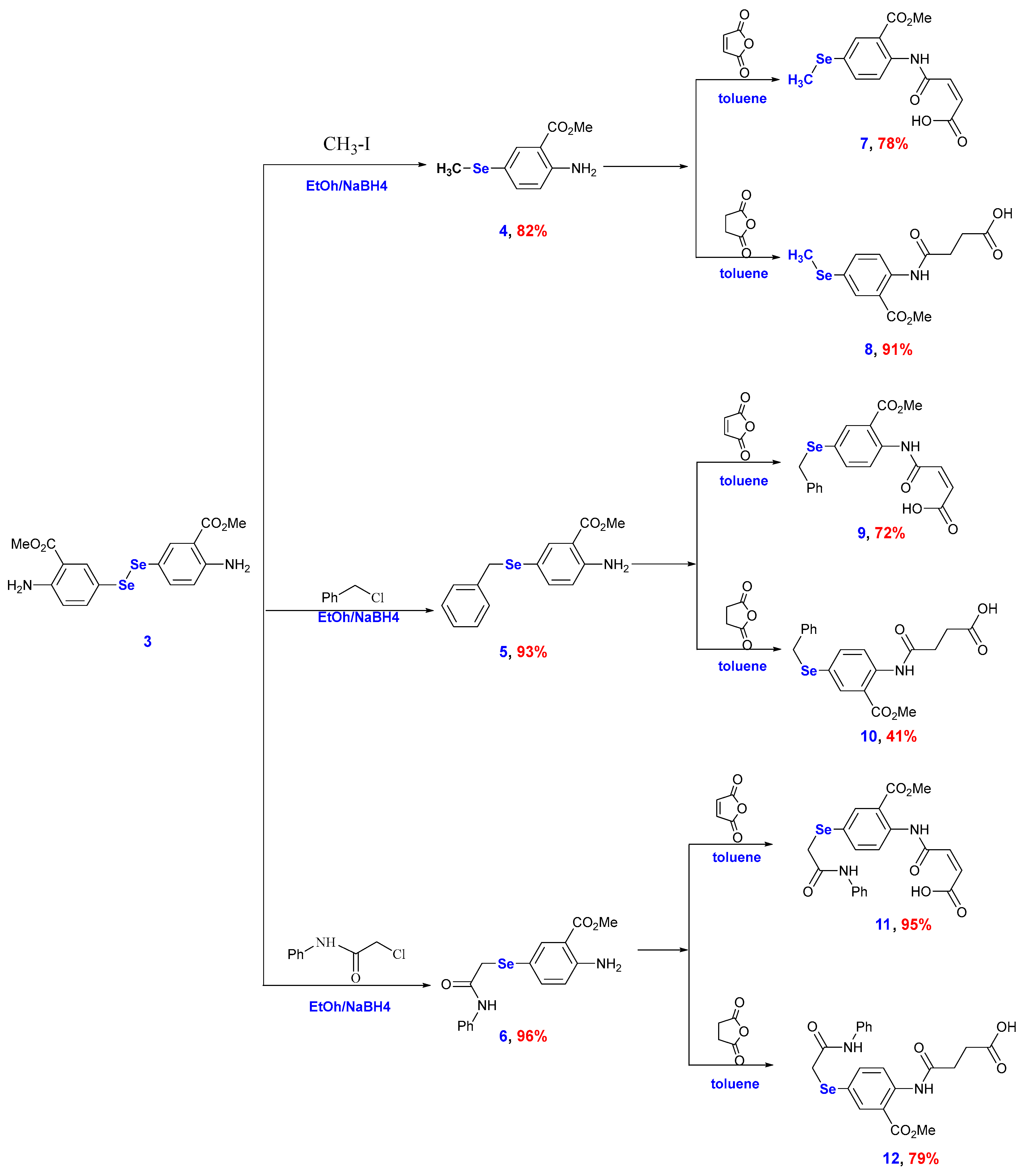 Inorganics 11 00321 sch002 Inorganics 11 00321 sch002
