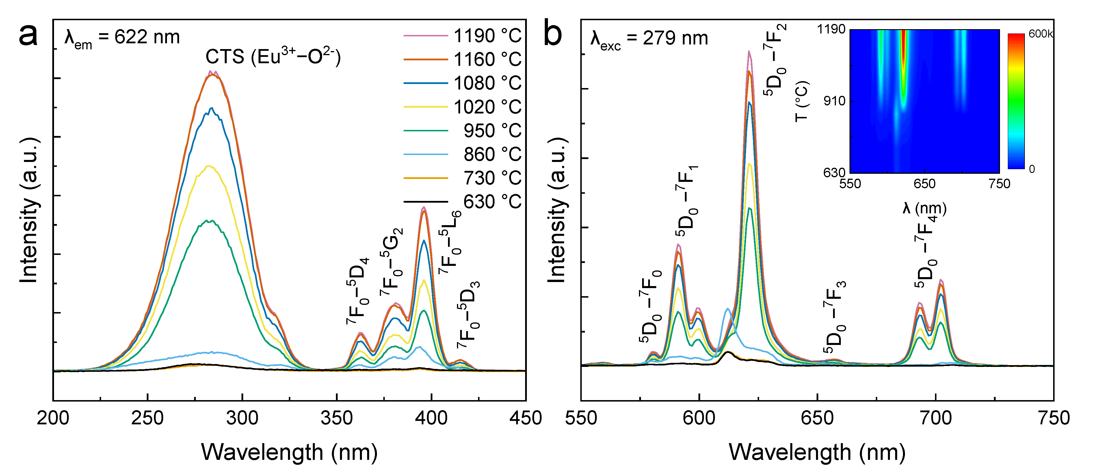 Inorganics 11 00329 g002