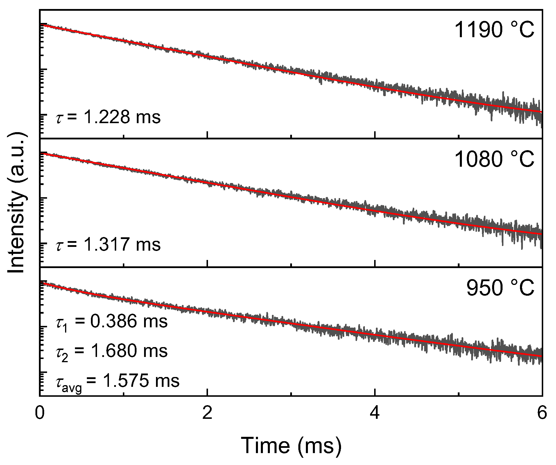 Inorganics 11 00329 g003