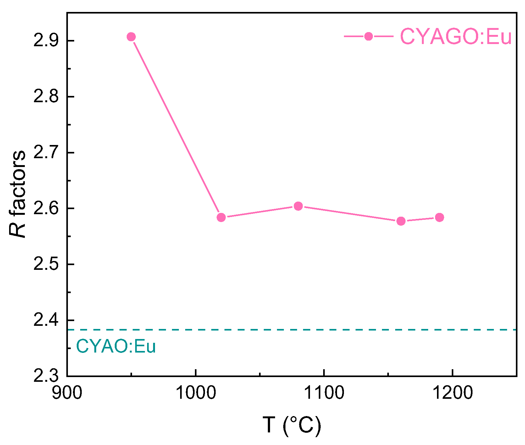 Inorganics 11 00329 g004