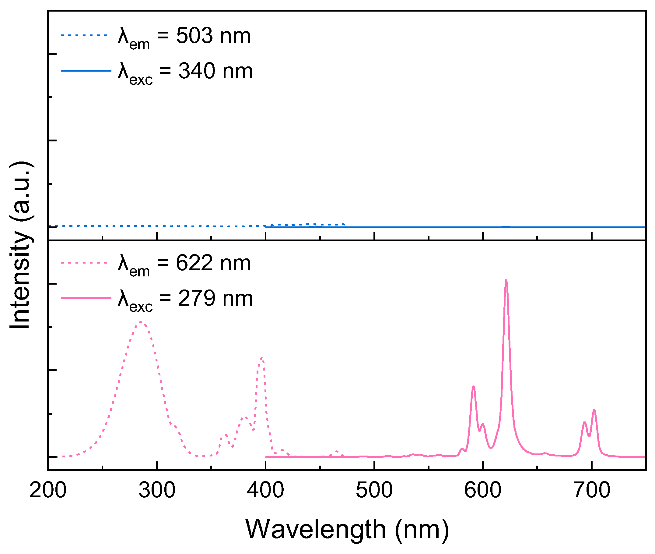 Inorganics 11 00329 g005
