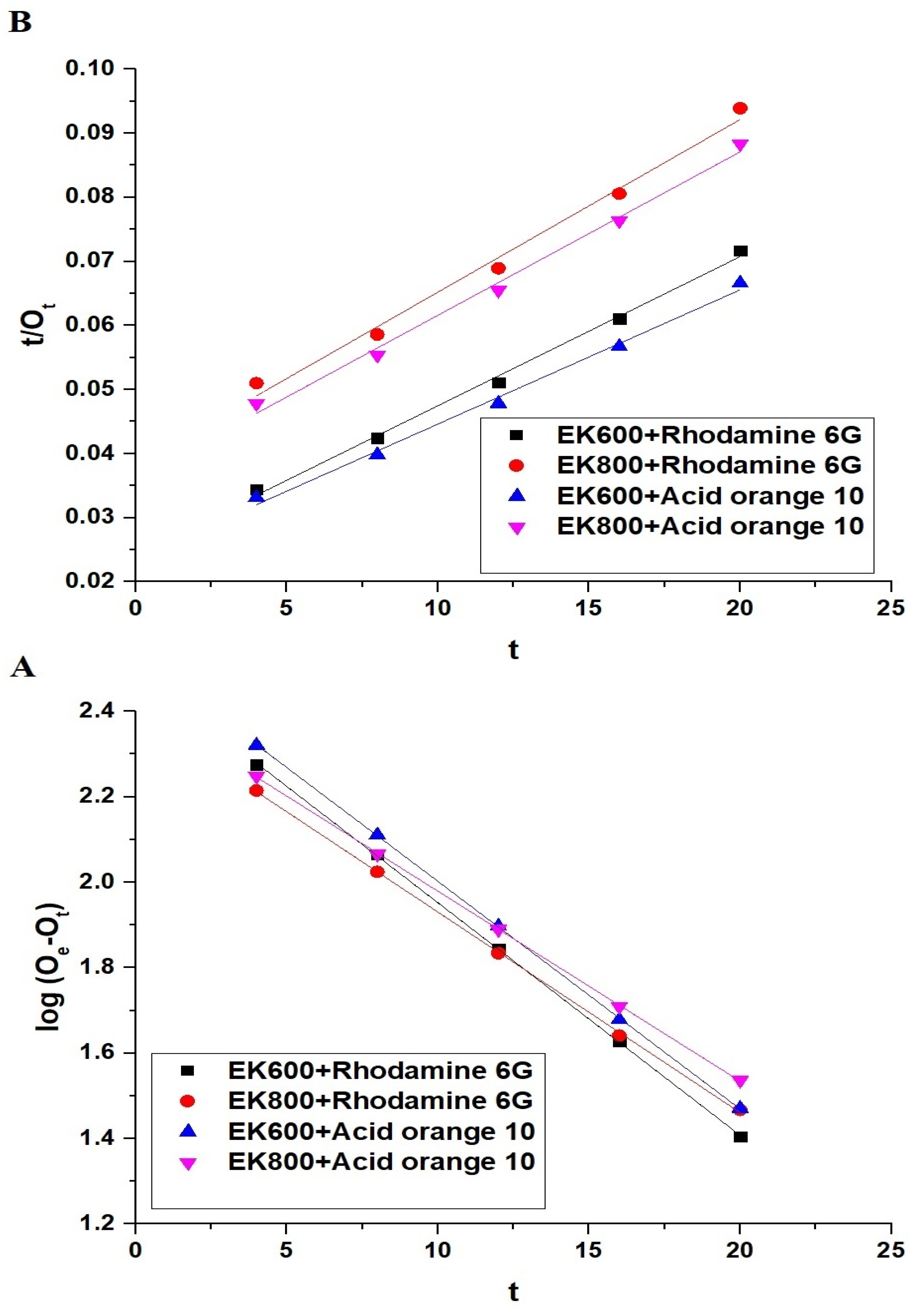Inorganics 11 00333 g010