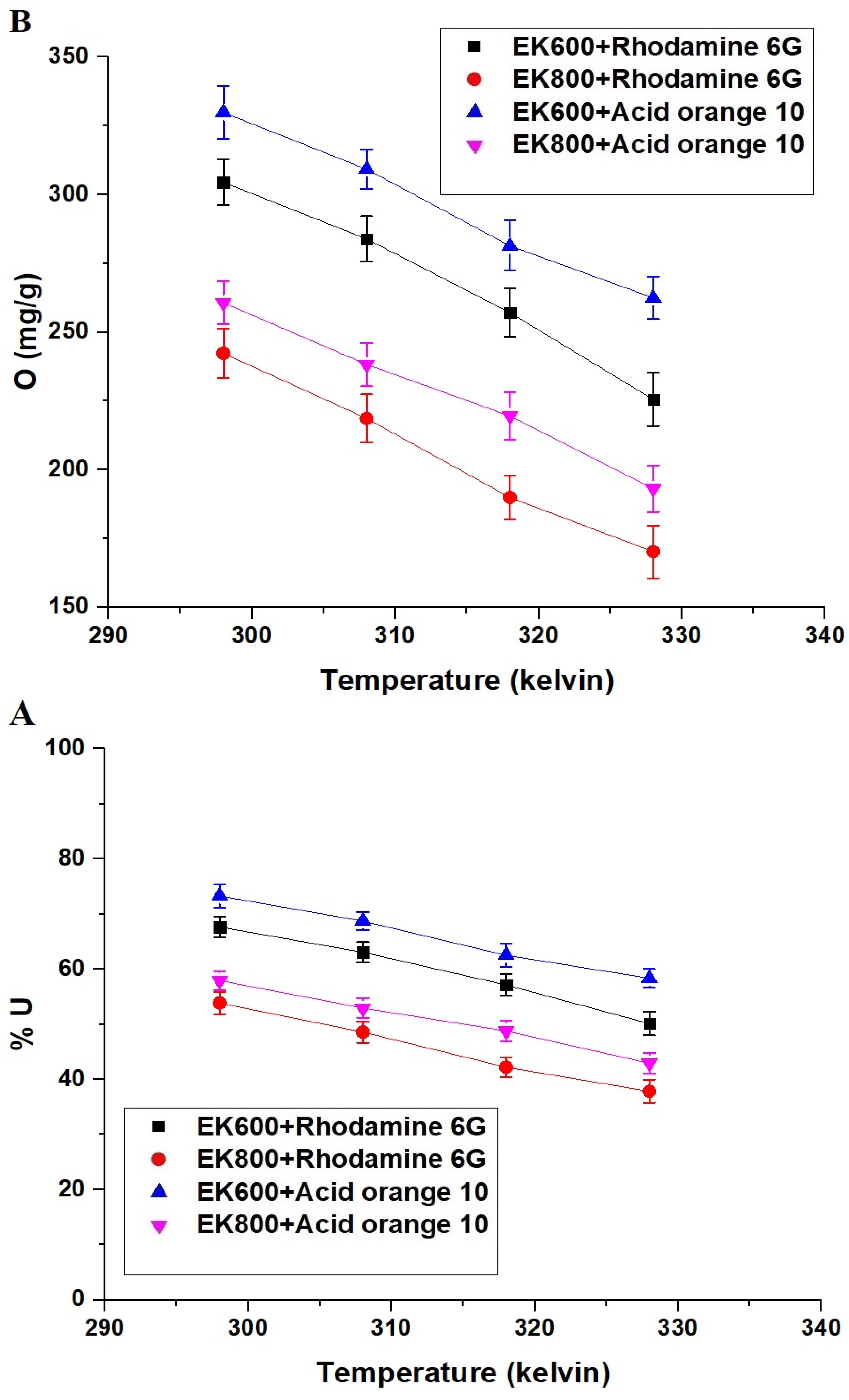 Inorganics 11 00333 g011