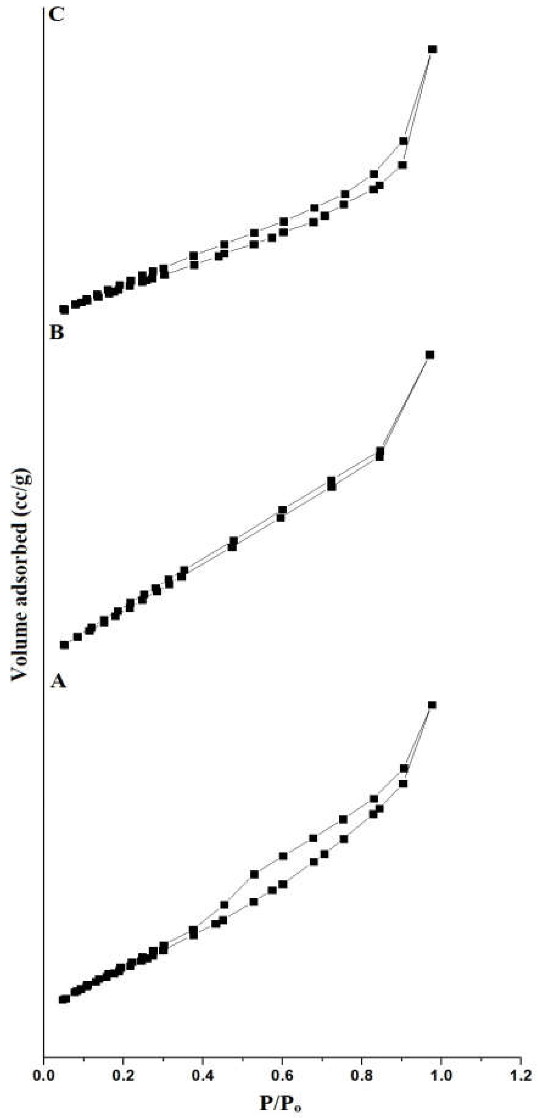 Inorganics 11 00363 g005
