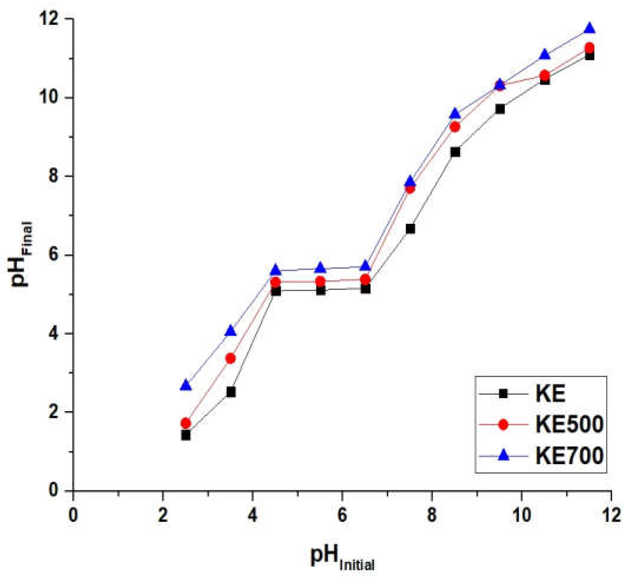 Inorganics 11 00363 g008