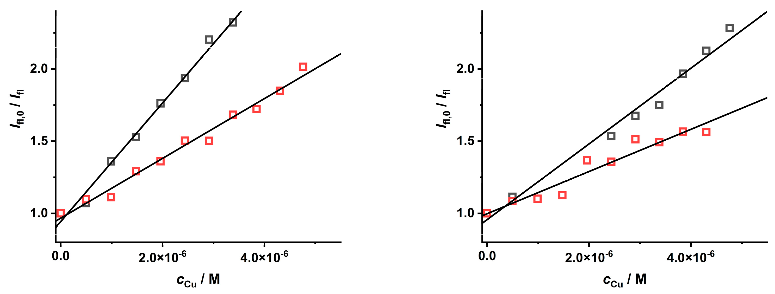Inorganics 11 00373 g006