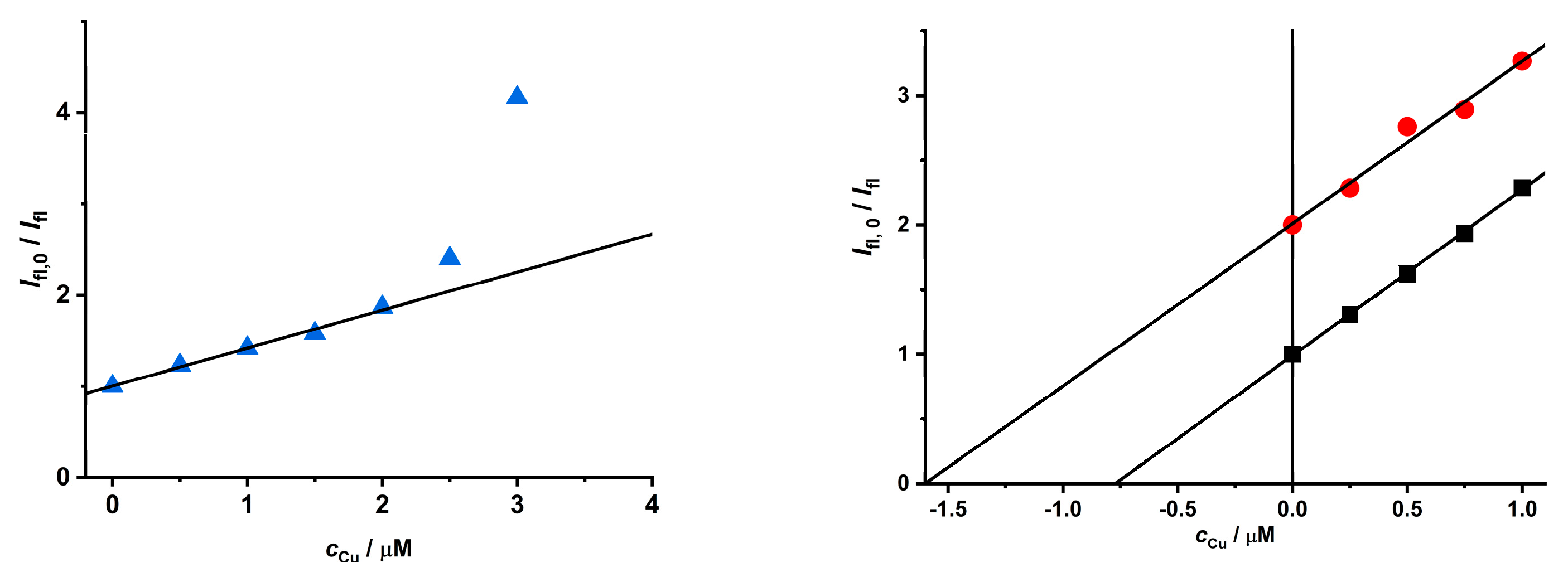 Inorganics 11 00373 g008