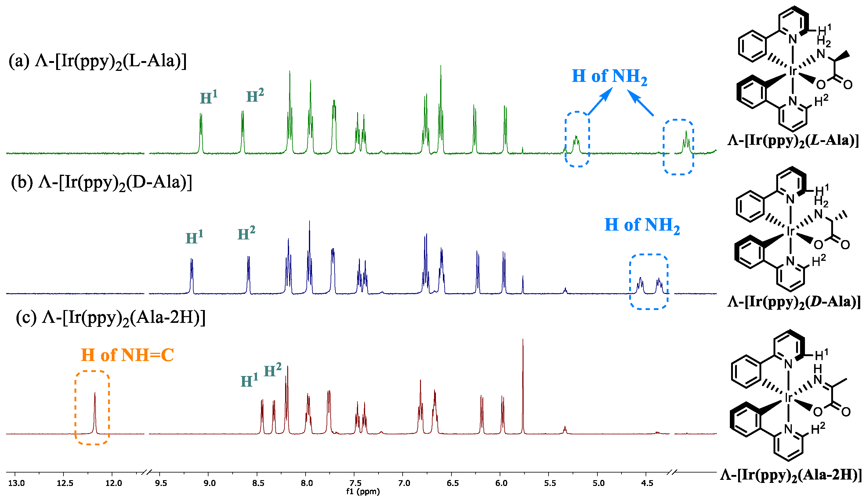 Inorganics 11 00380 g001