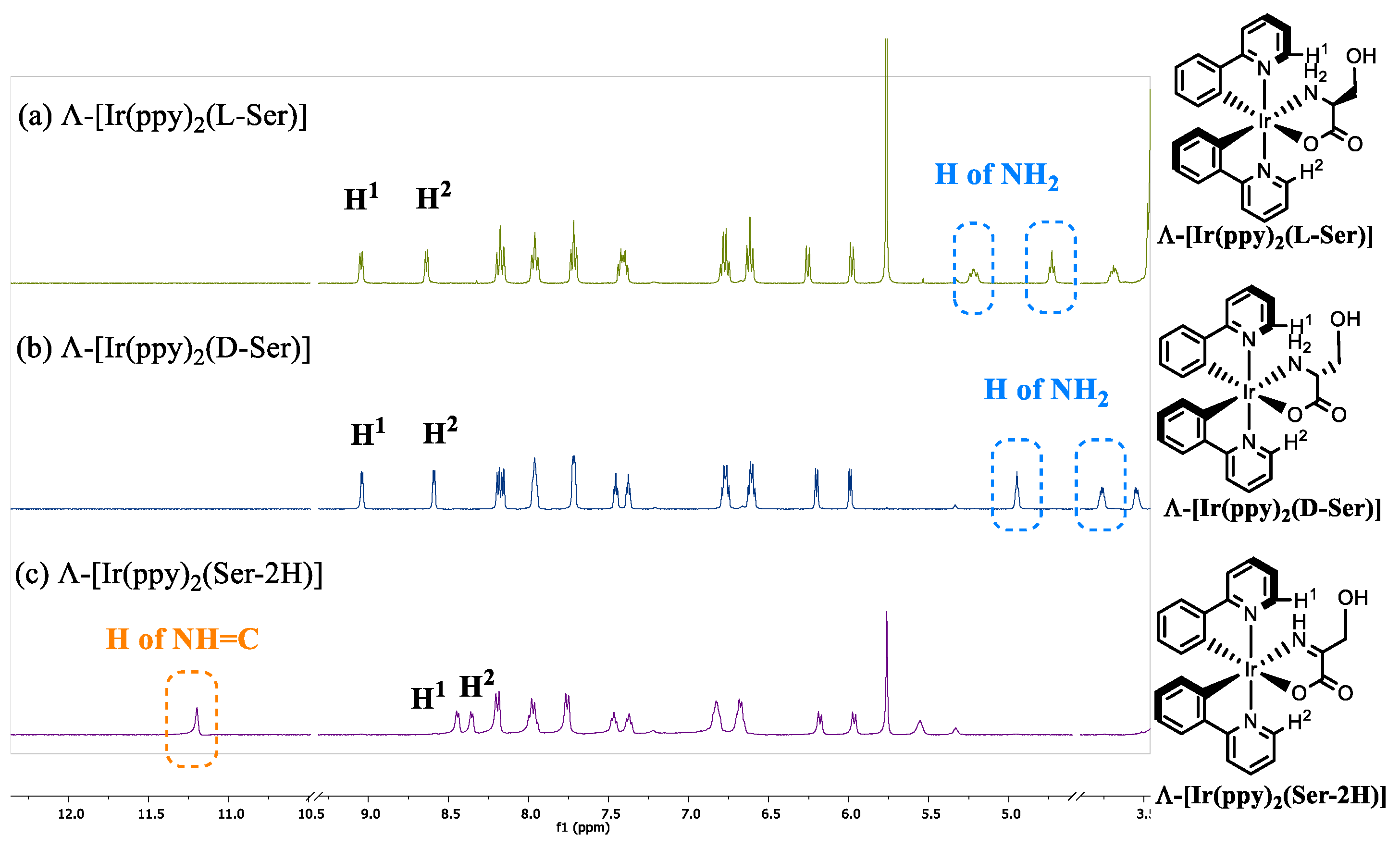 Inorganics 11 00380 g003