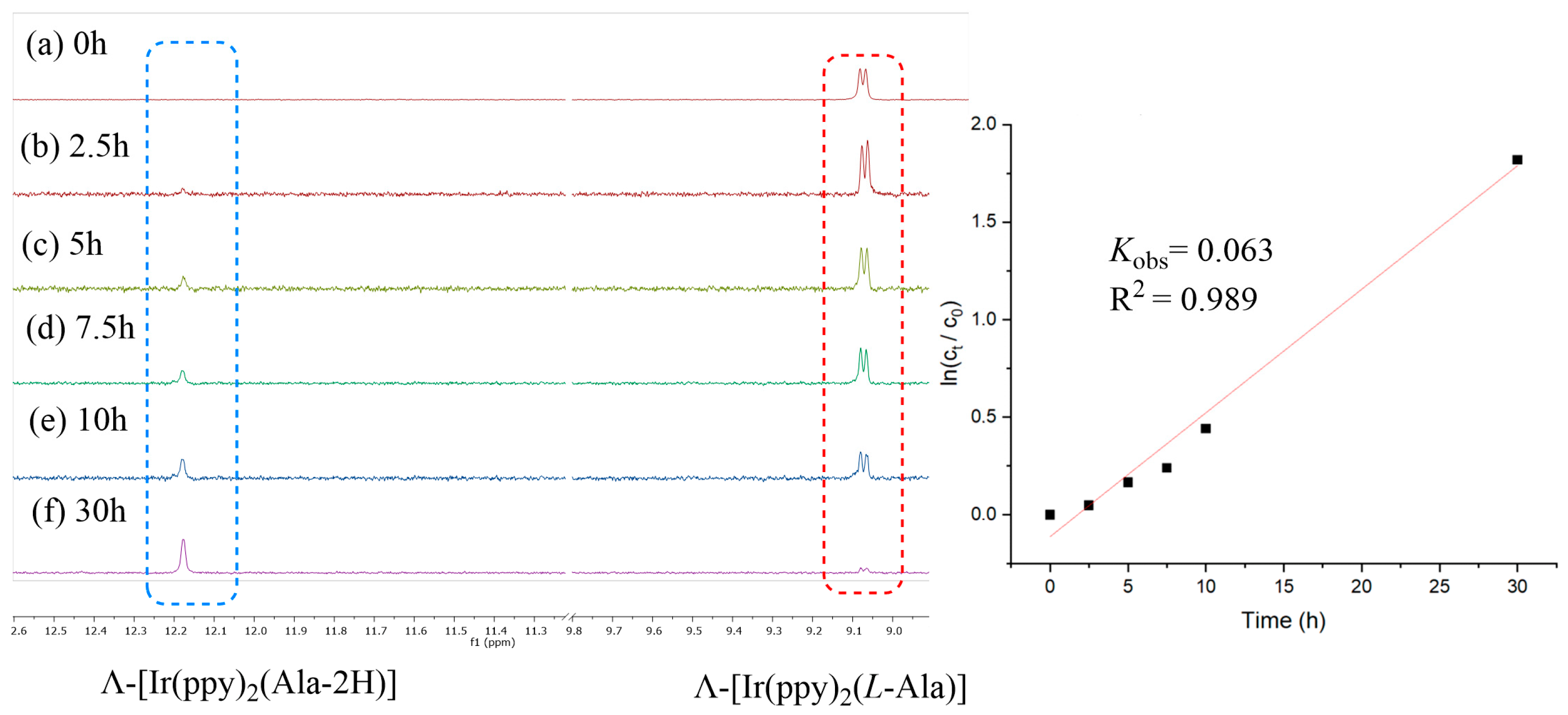 Inorganics 11 00380 g004