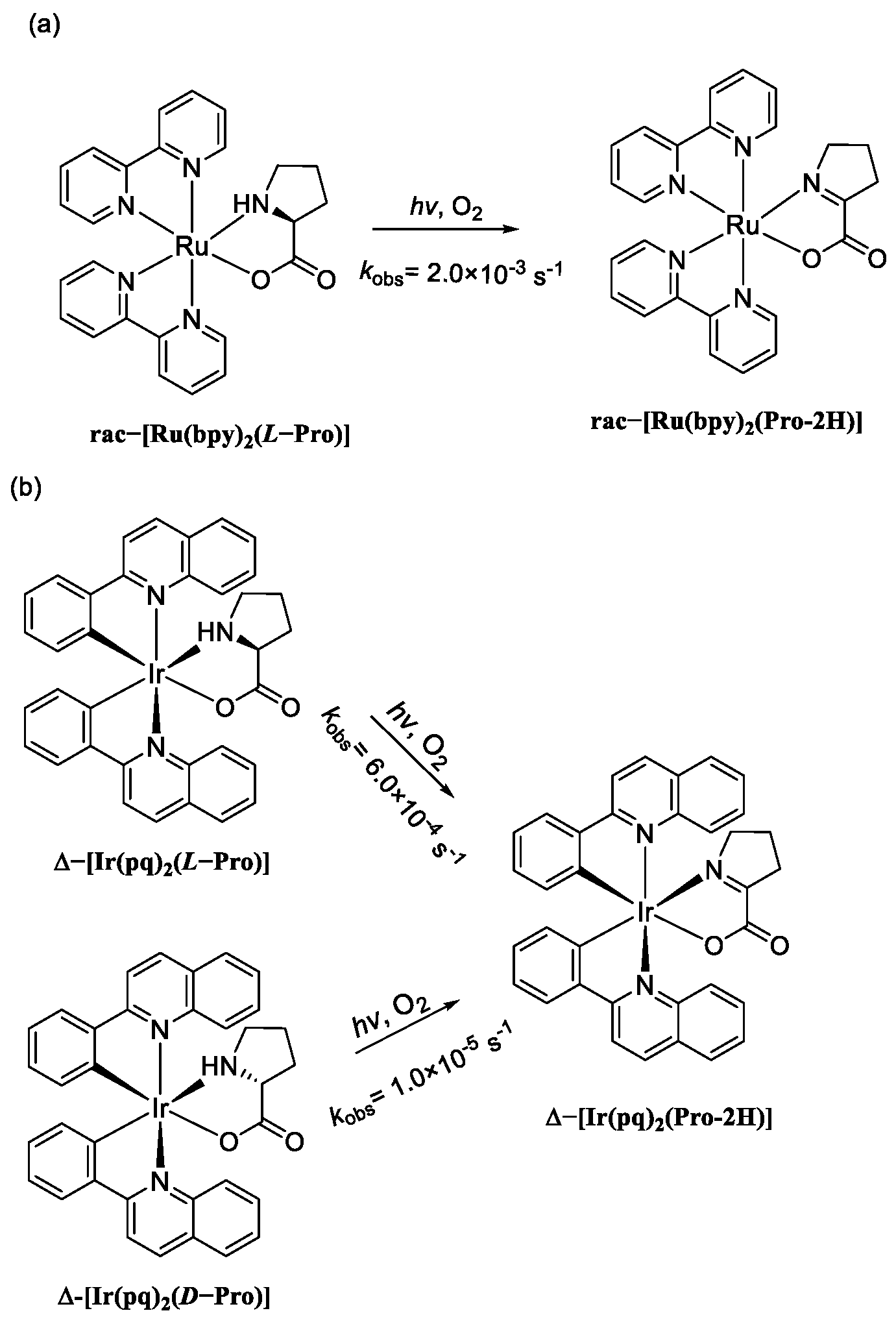 Inorganics 11 00380 sch002