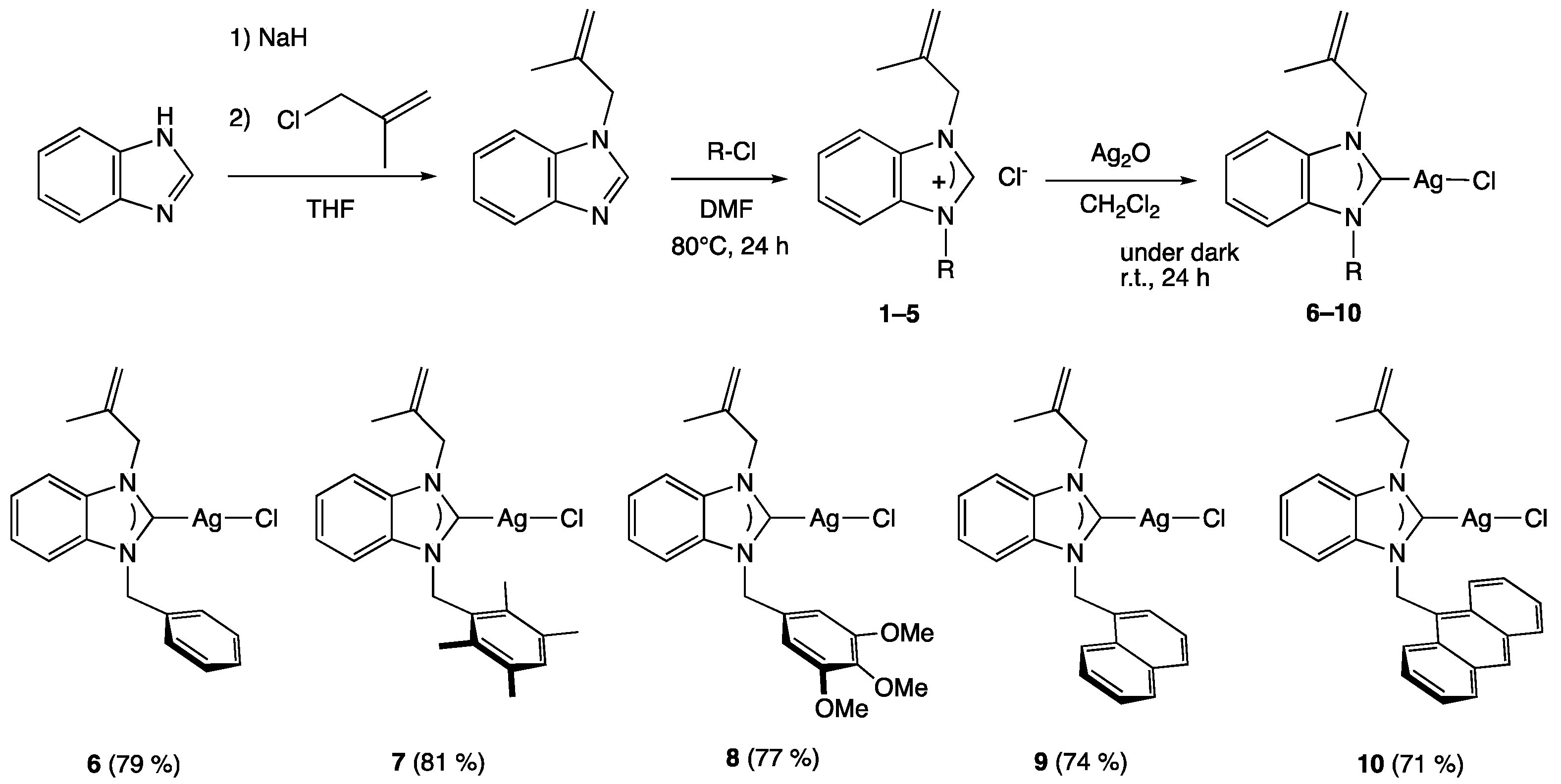 Inorganics 11 00385 sch001