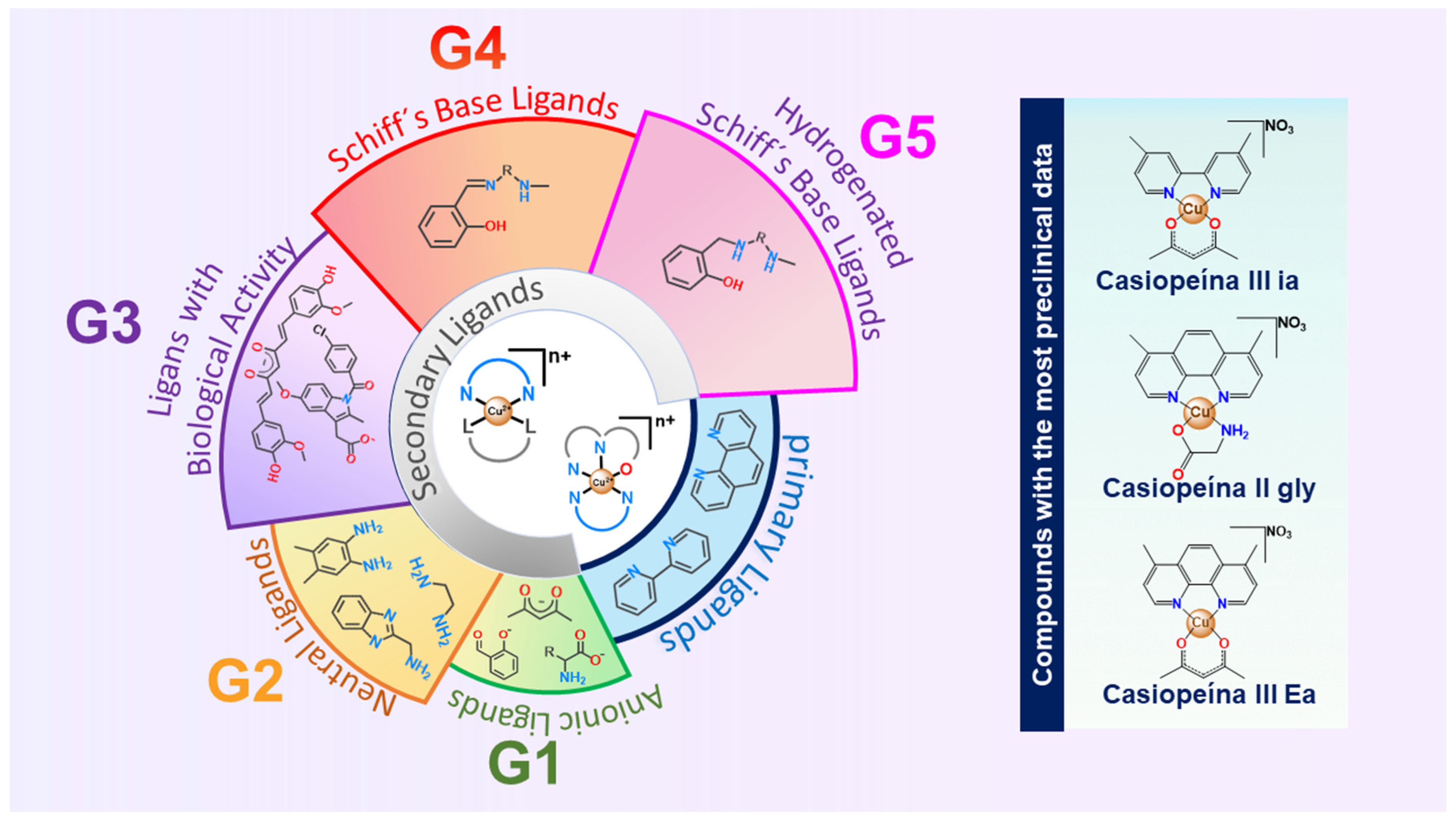 Inorganics 11 00394 g001