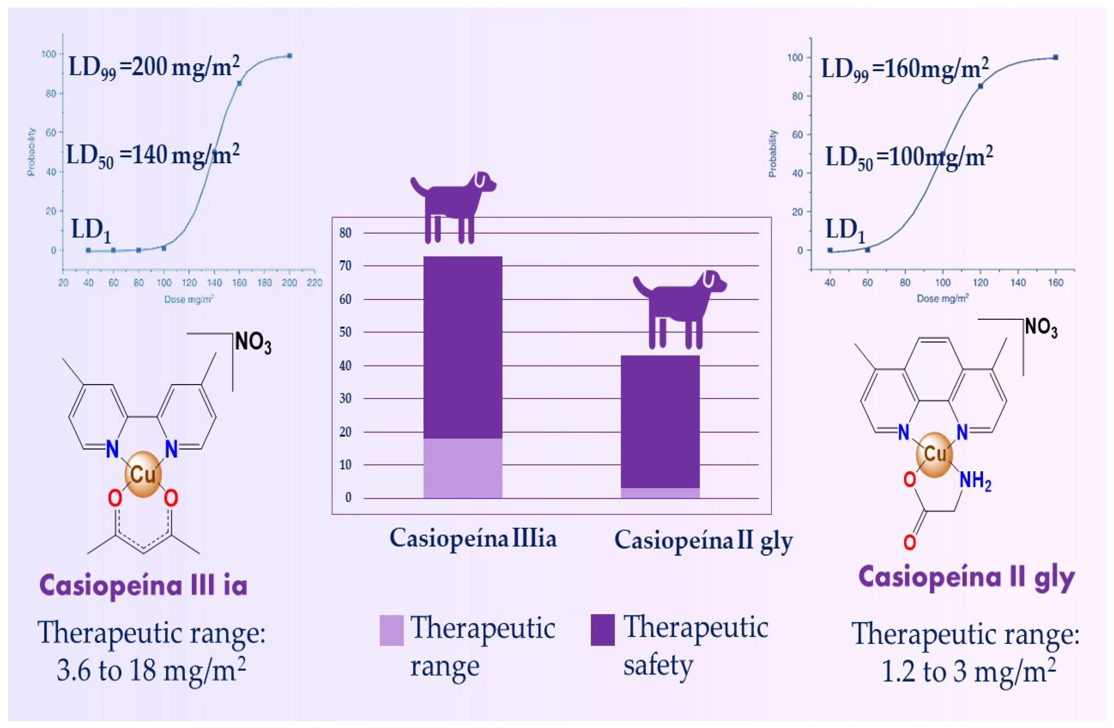 Inorganics 11 00394 g005