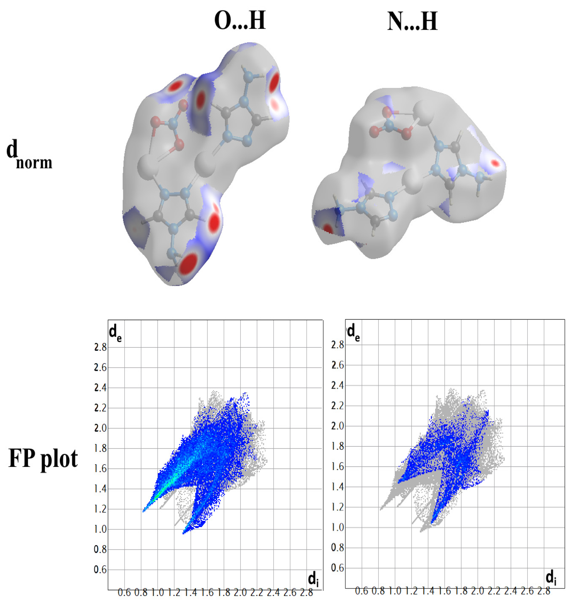 Inorganics 11 00395 g007