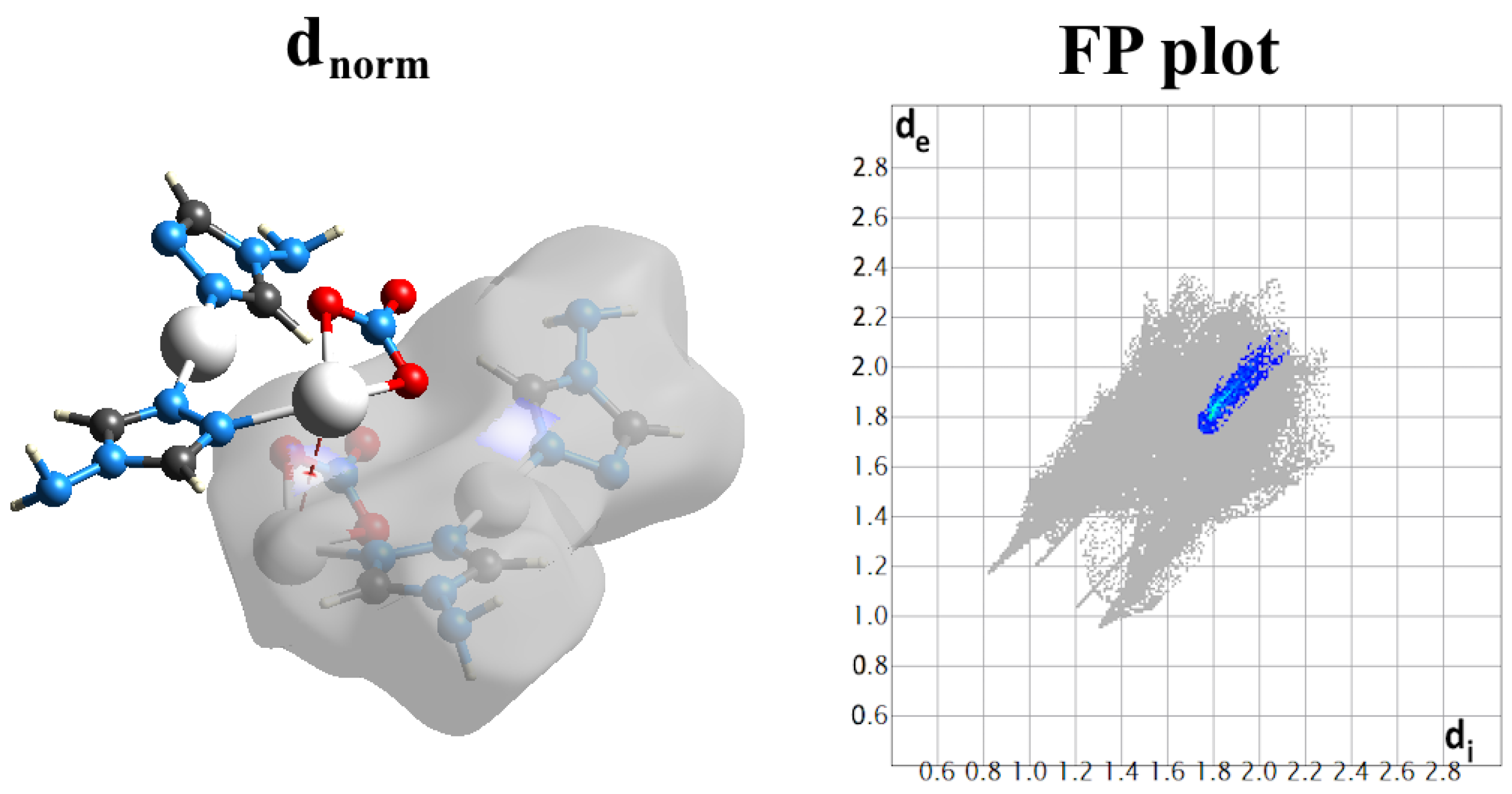 Inorganics 11 00395 g009