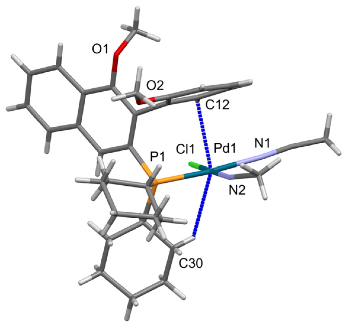 Inorganics 11 00399 g006