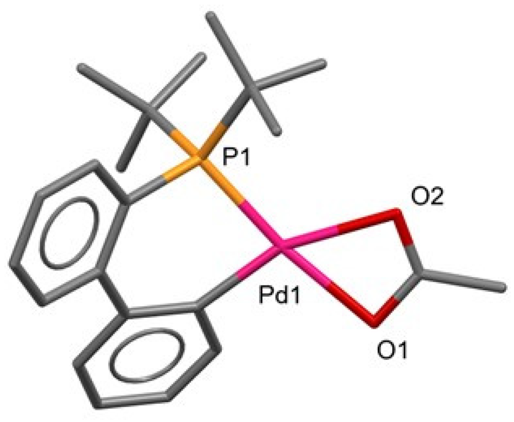 Inorganics 11 00399 g012