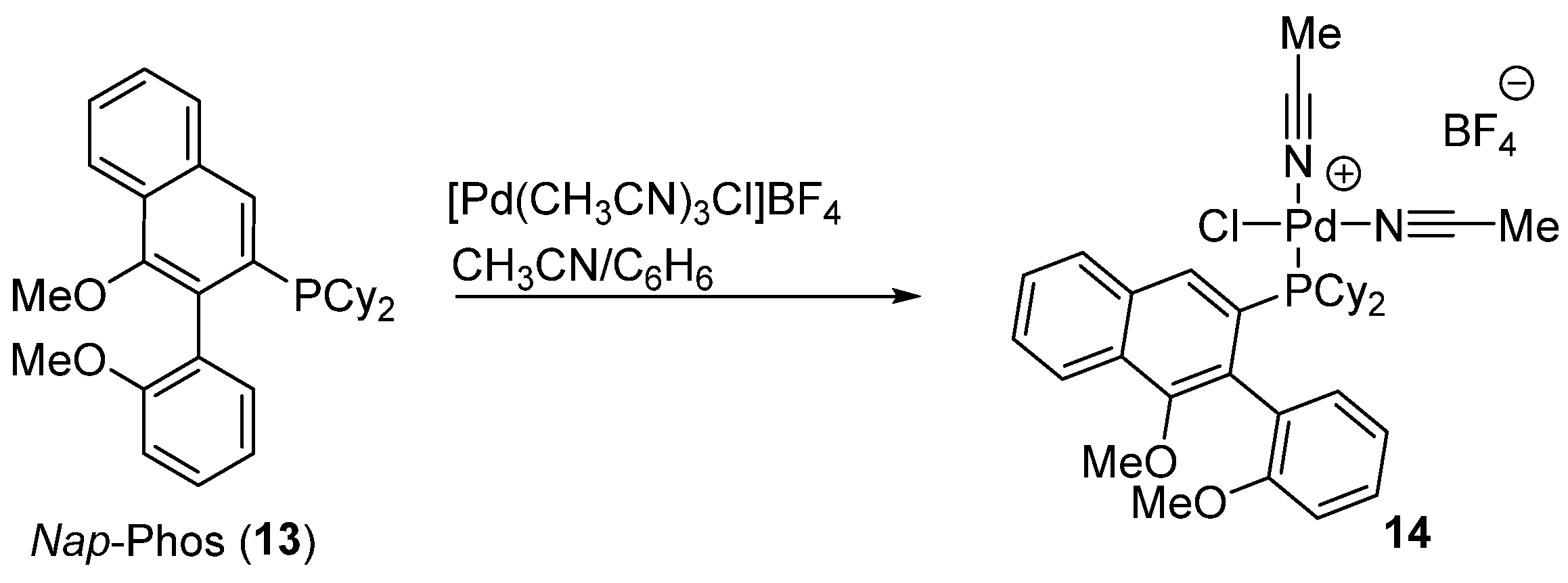 Inorganics 11 00399 sch005