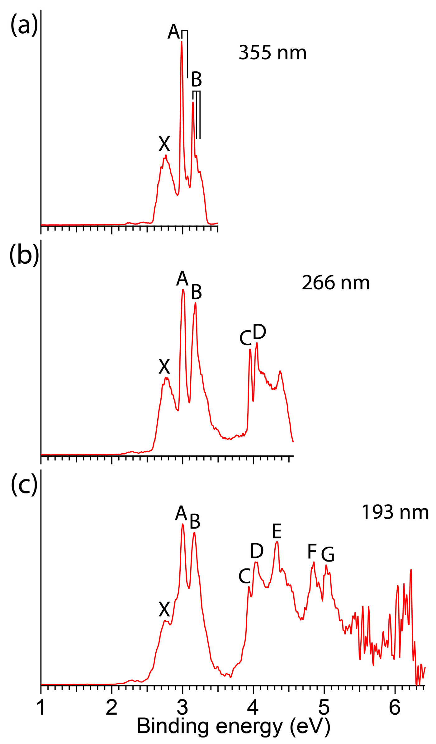 Inorganics 11 00405 g002