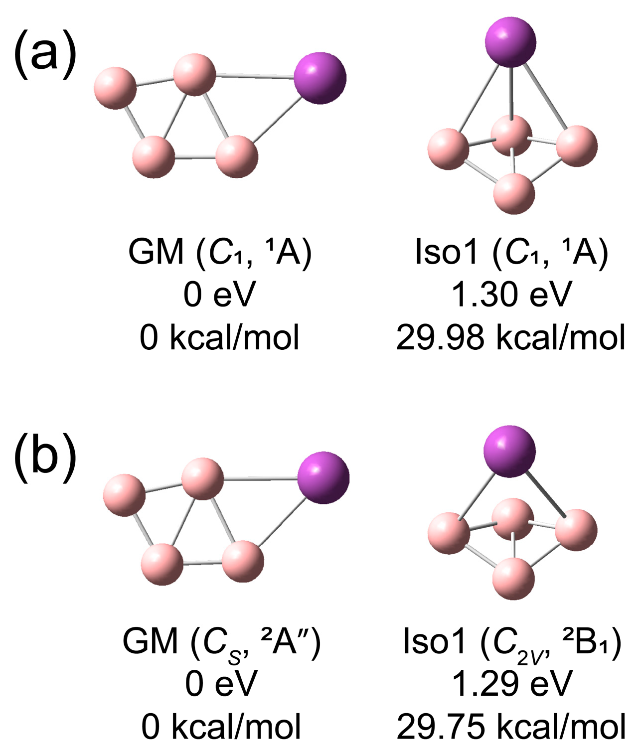 Inorganics 11 00405 g003