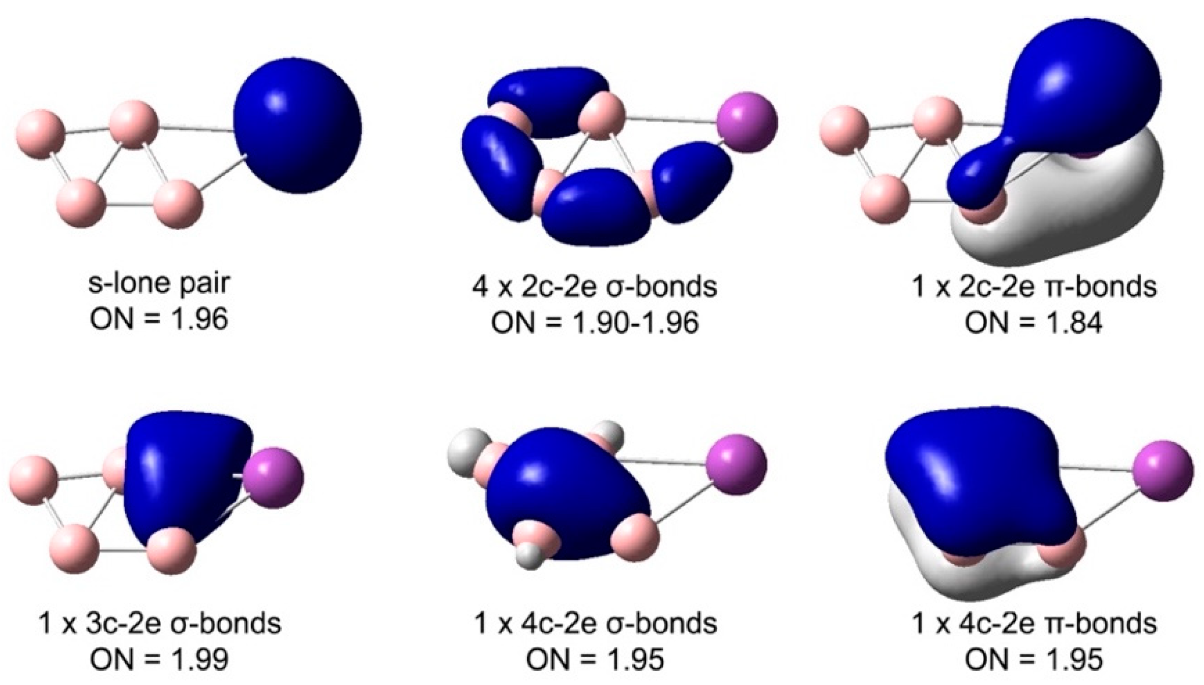Inorganics 11 00405 g007