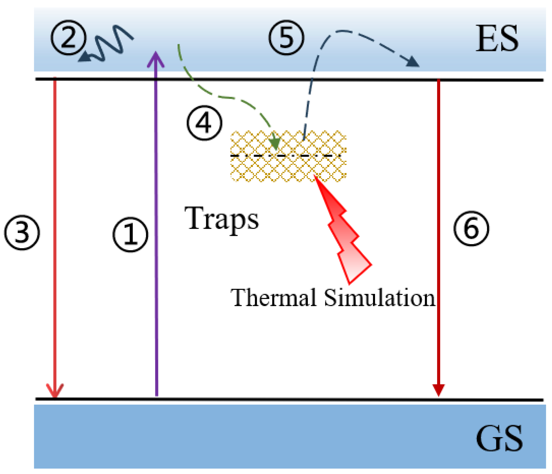 Inorganics 11 00406 g013