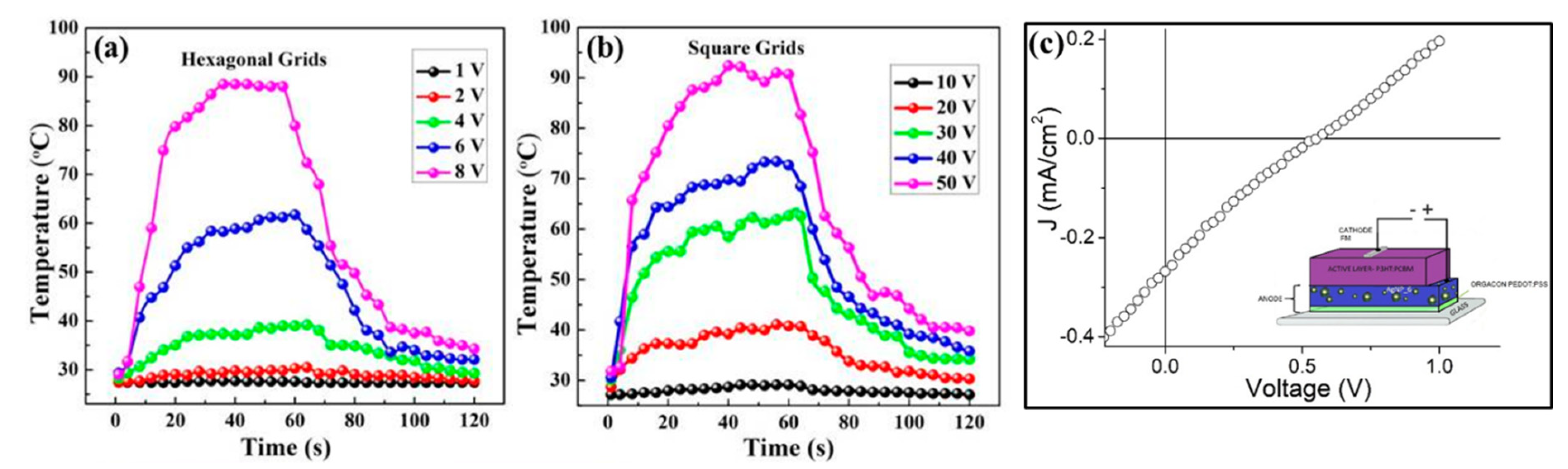 Inorganics 11 00409 g009