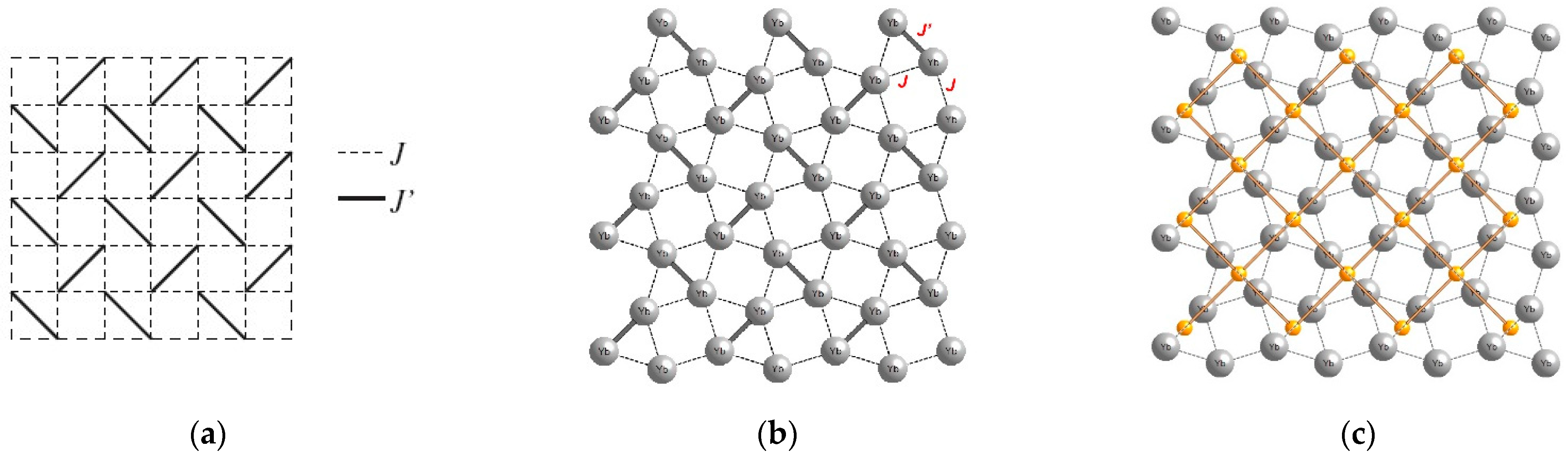 Inorganics 11 00414 g001
