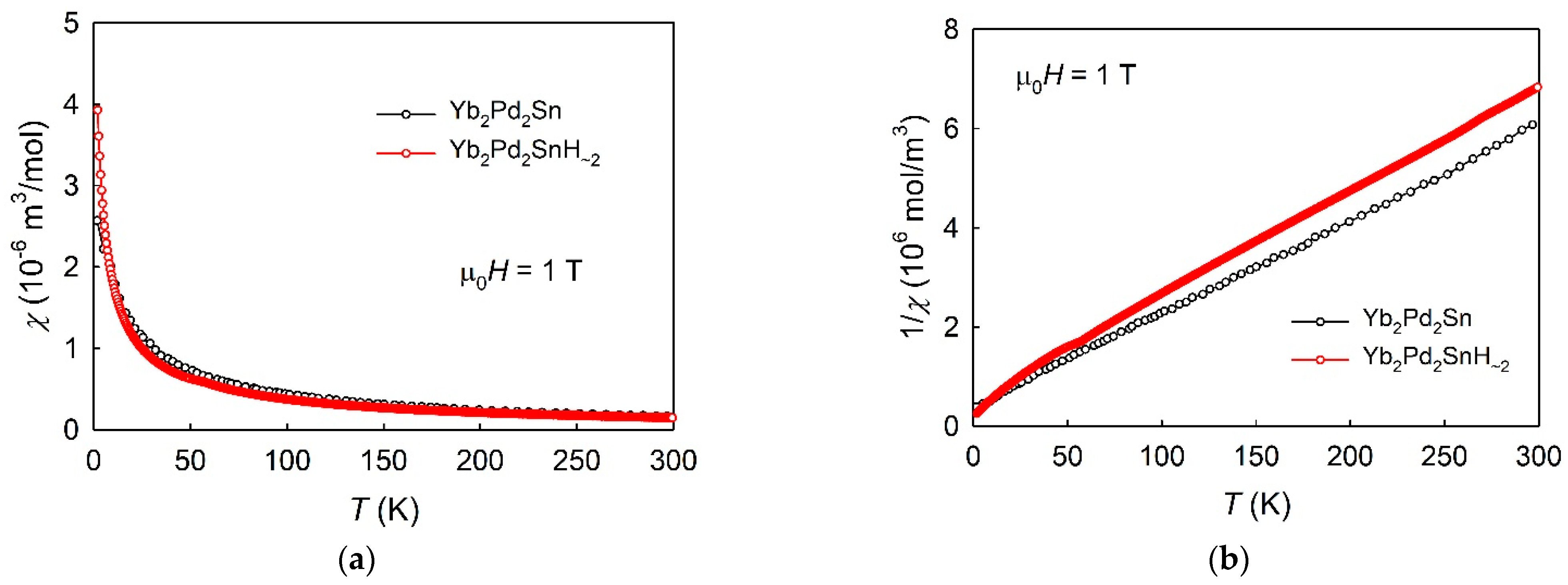 Inorganics 11 00414 g004