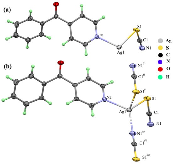 Inorganics Free Full Text Synthesis X ray Structures and