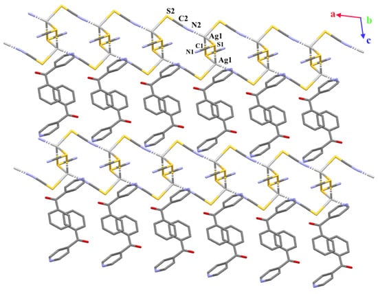 Inorganics Free Full Text Synthesis X ray Structures and