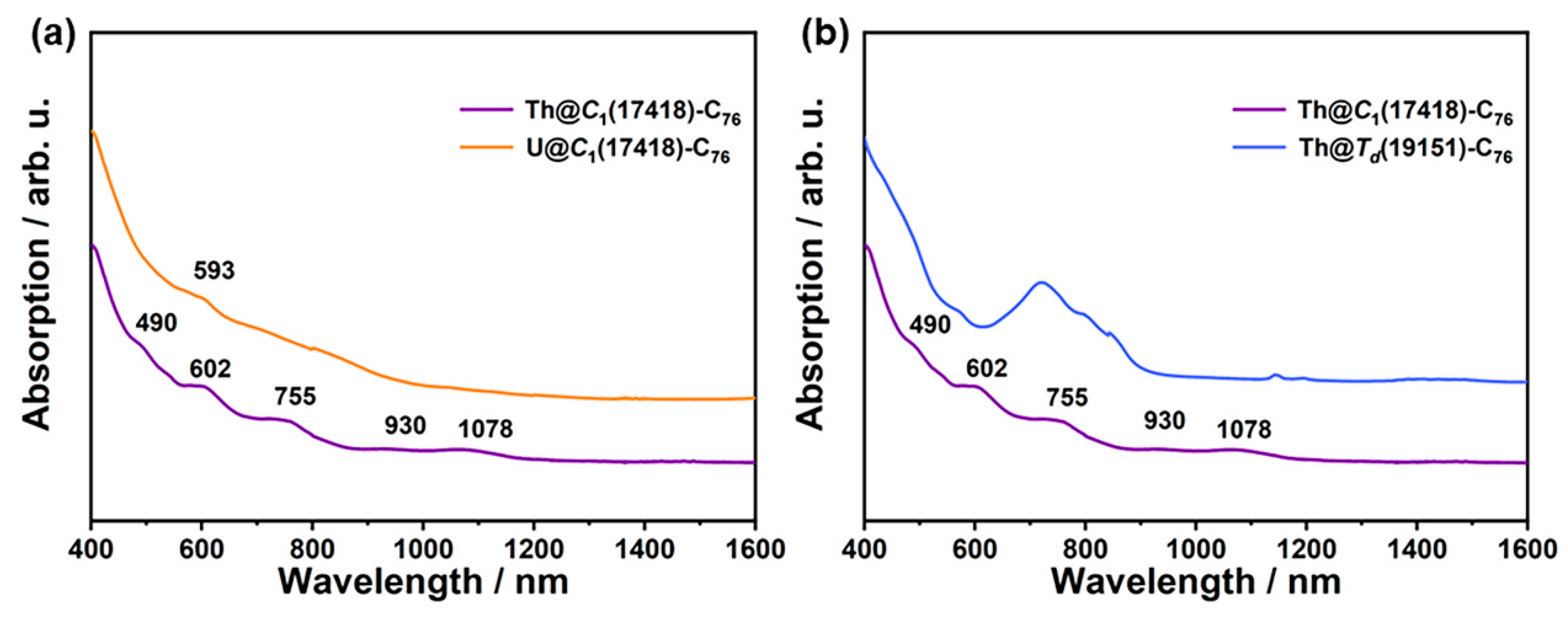 Inorganics 11 00422 g004