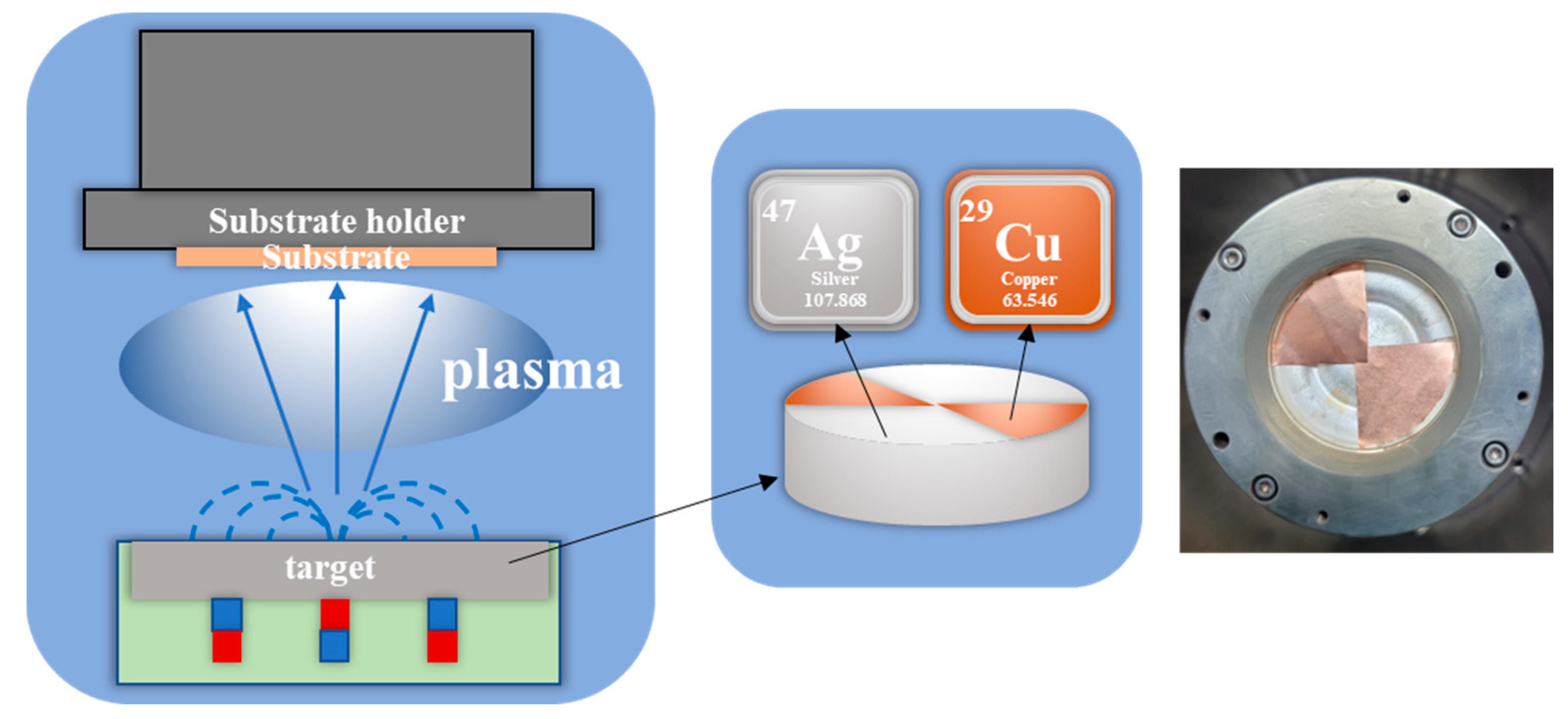Inorganics 11 00440 g001