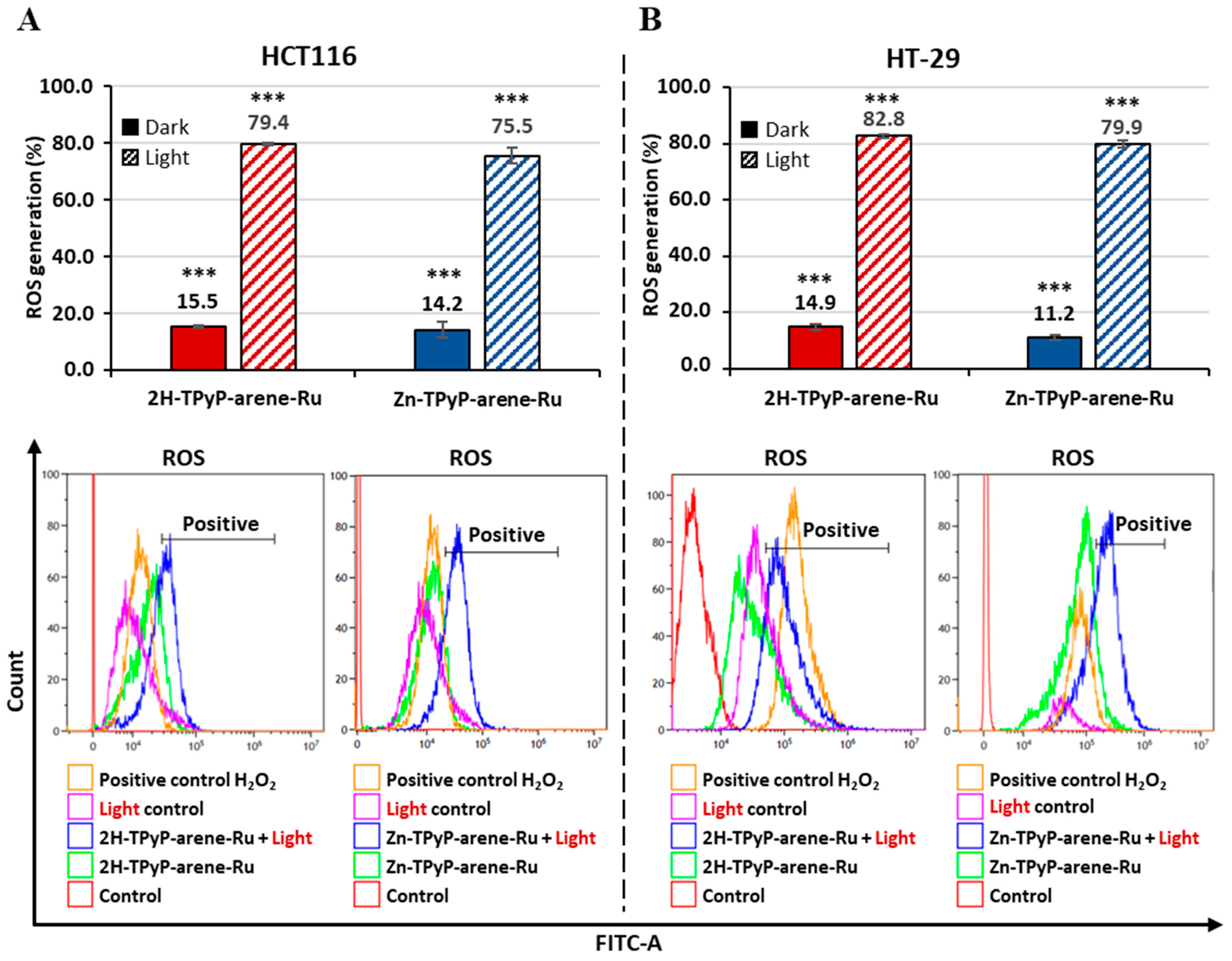 Inorganics 11 00451 g004