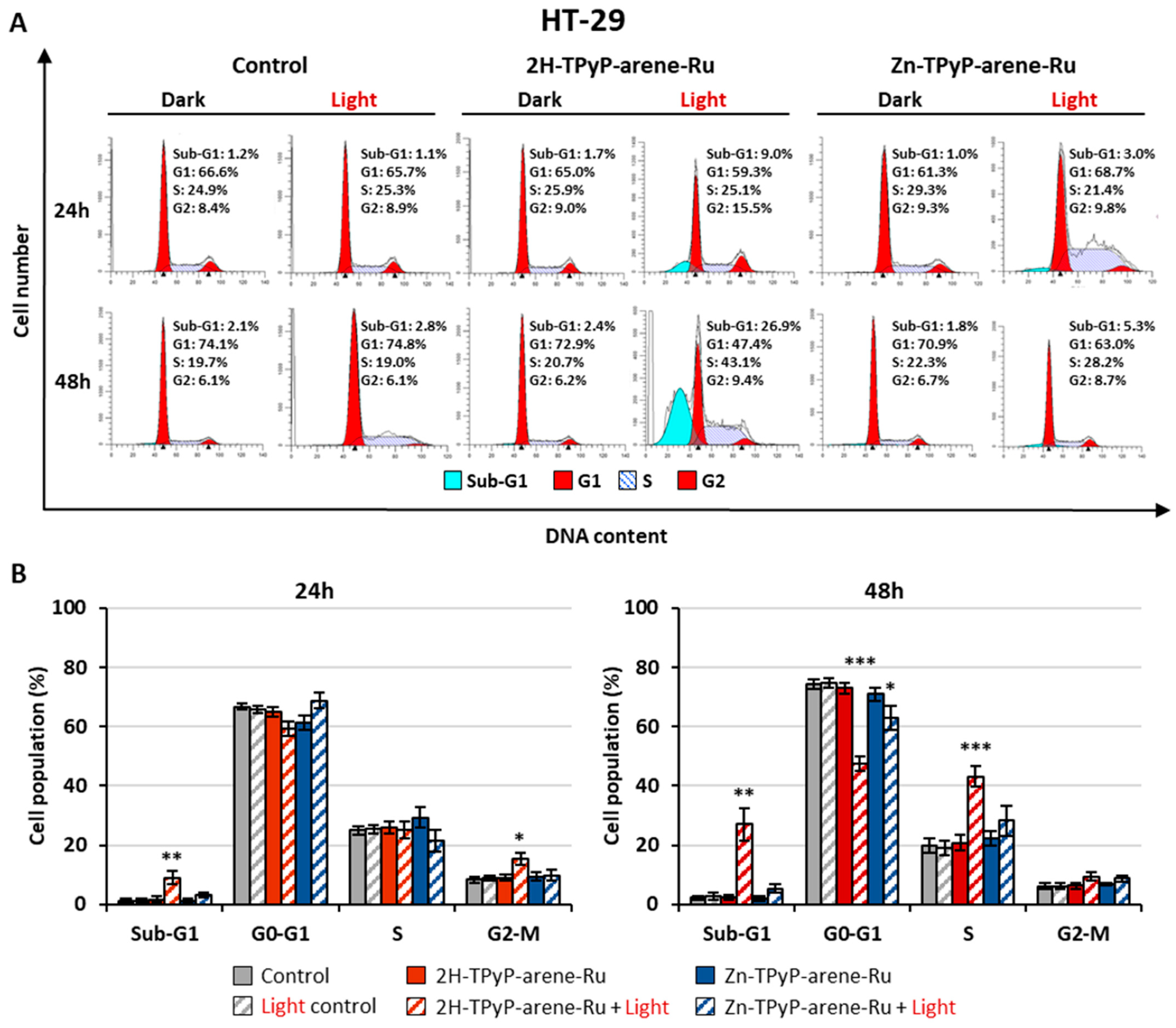 Inorganics 11 00451 g008