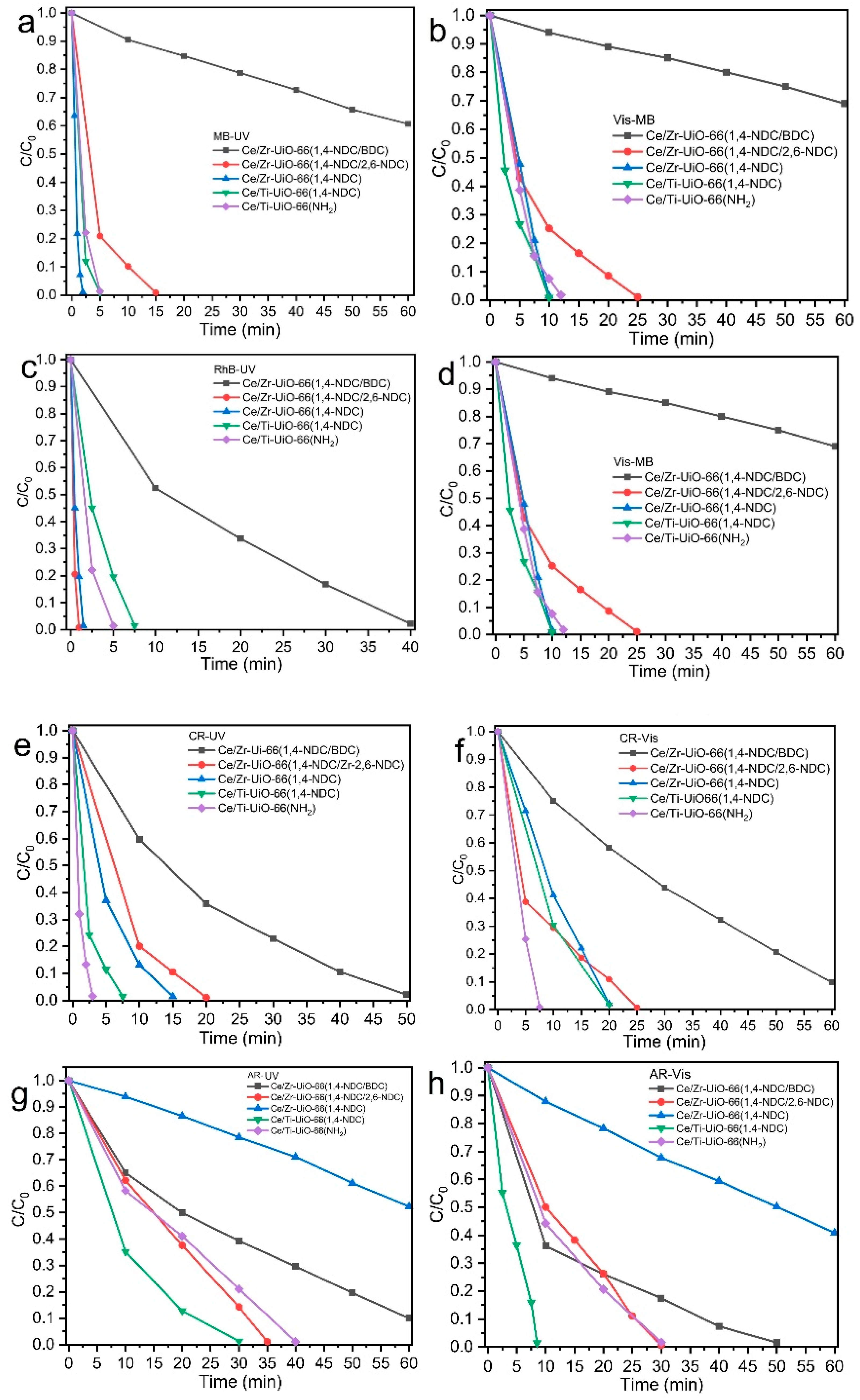 Inorganics 11 00455 g009