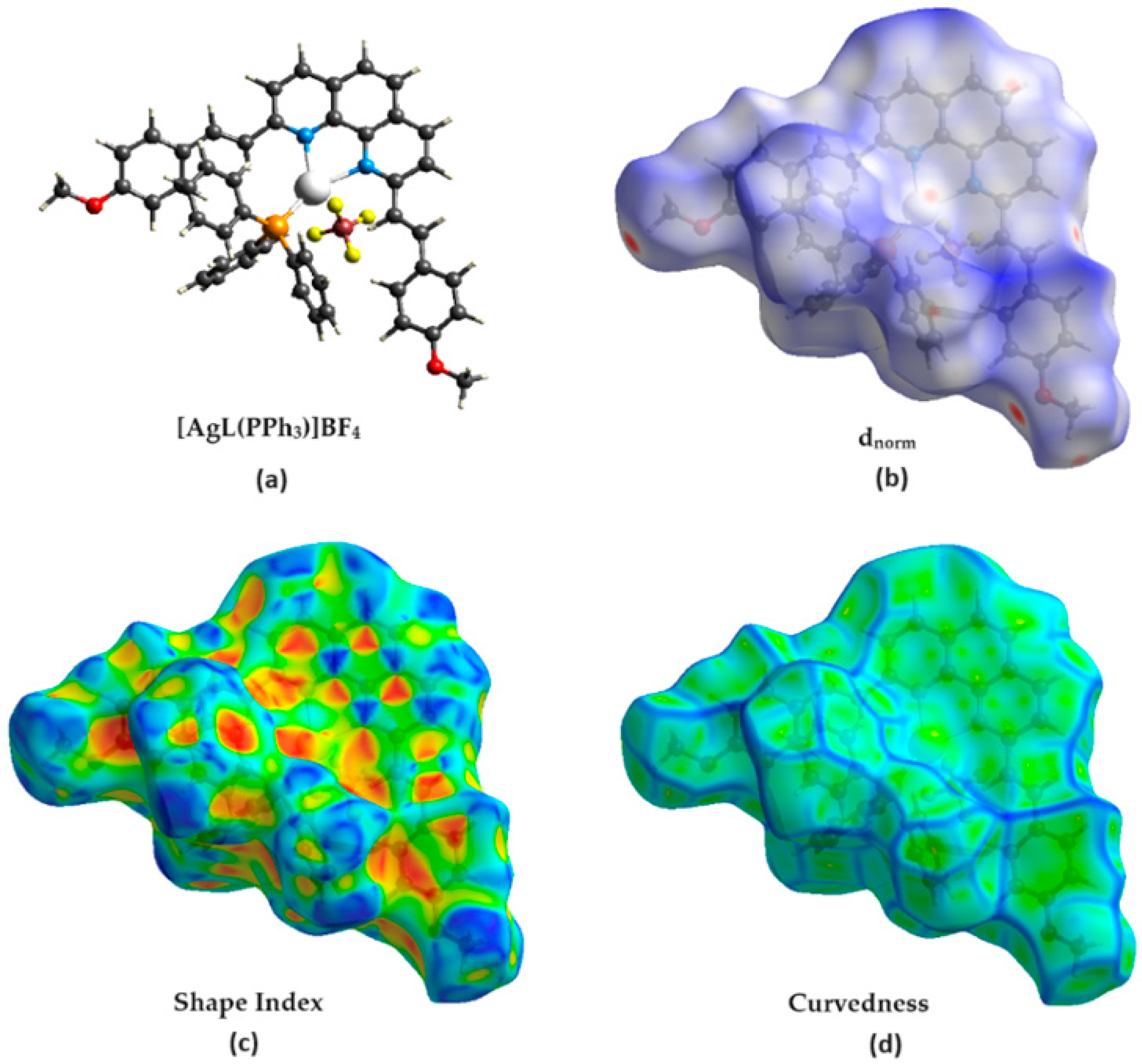 Inorganics Free Full Text Solution State Studies X ray