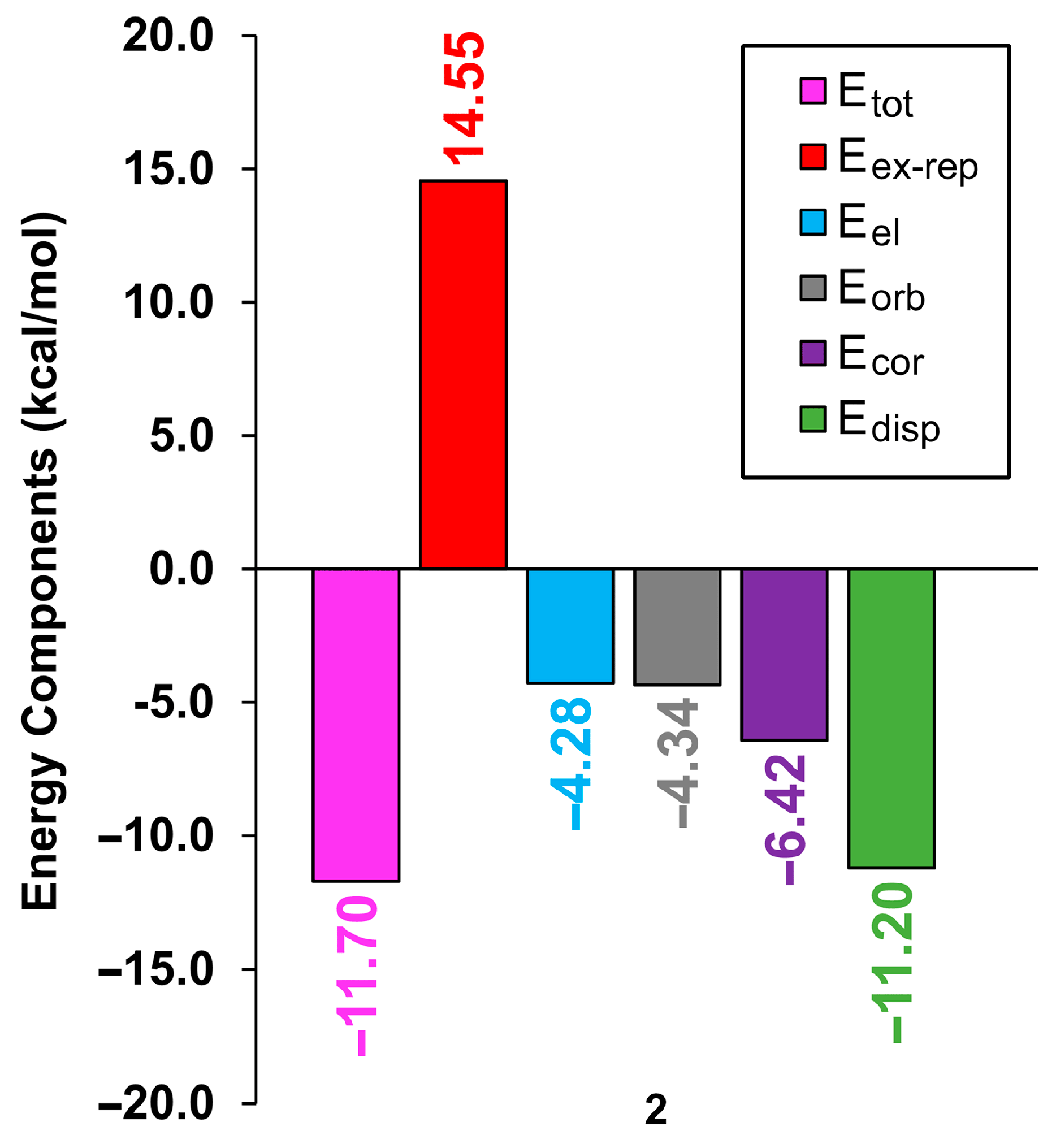 Inorganics 11 00468 g014