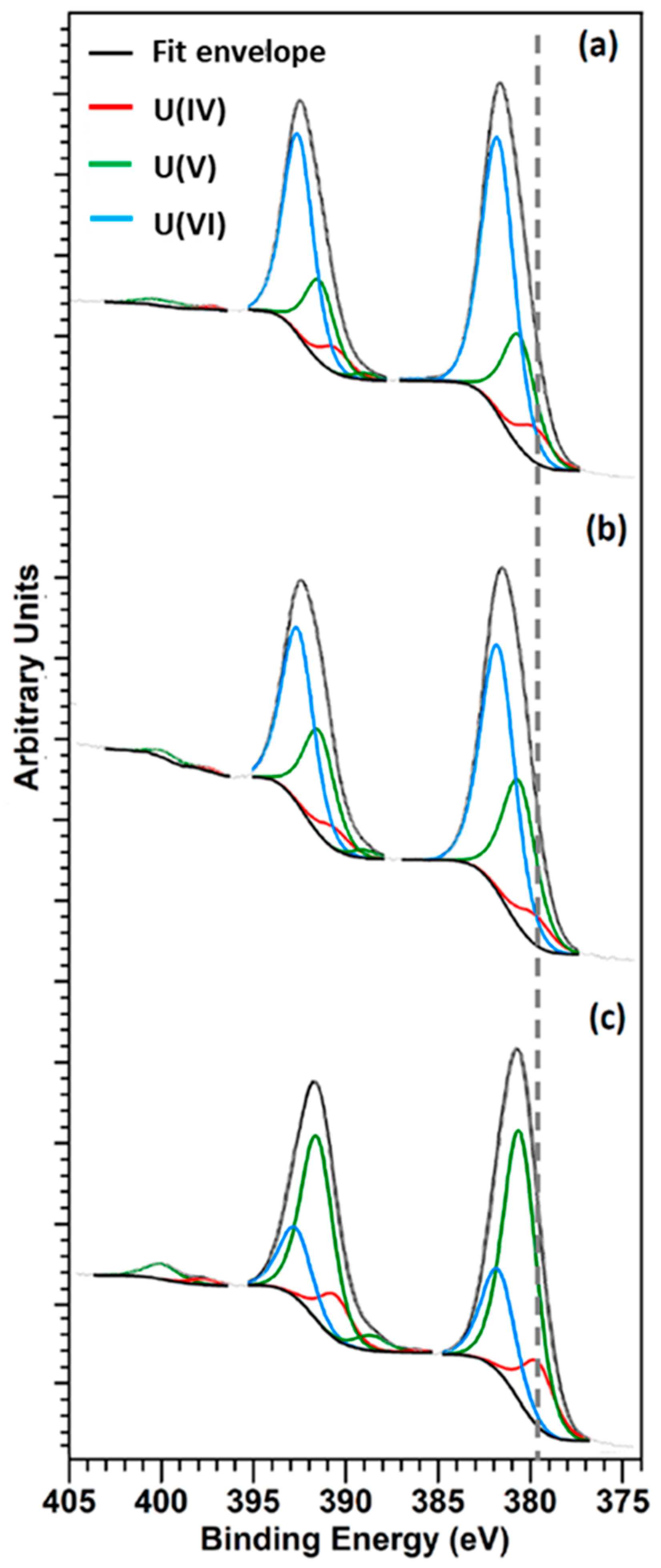 Inorganics 11 00469 g007