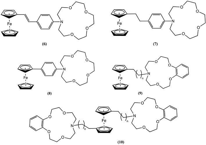 Inorganics 11 00472 i024 Inorganics 11 00472 i024
