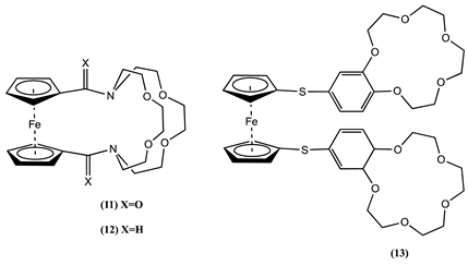 Inorganics 11 00472 i025 Inorganics 11 00472 i025
